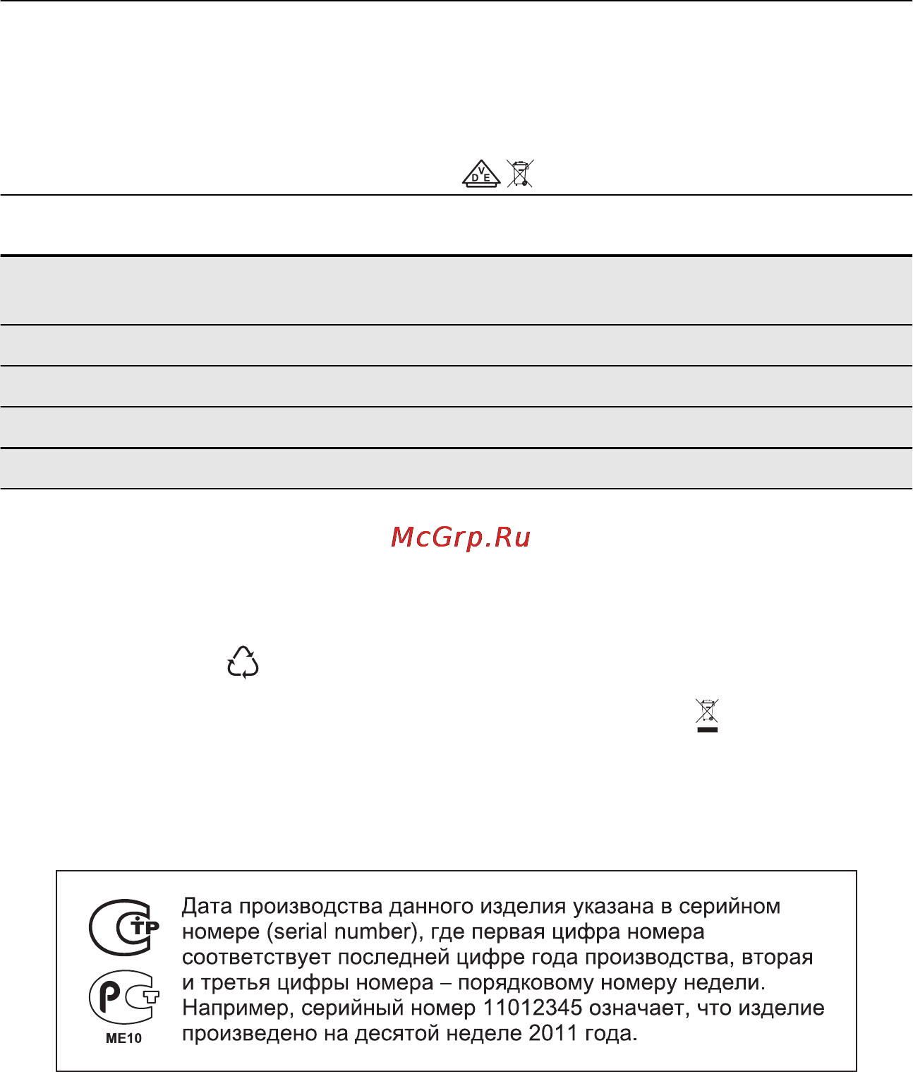 Electrolux EHF56547ХK [16/17] Технические данные