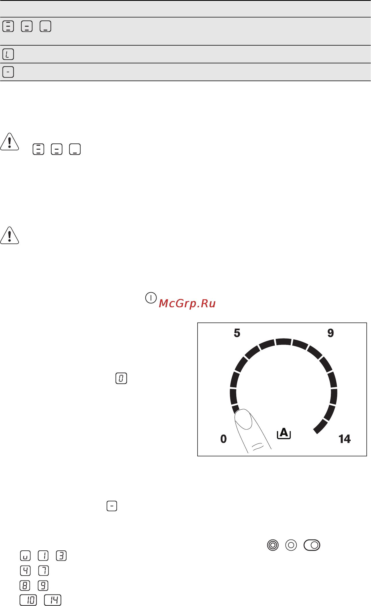 Electrolux EHF 56547 ХK [8/17] Автоматическое отключение
