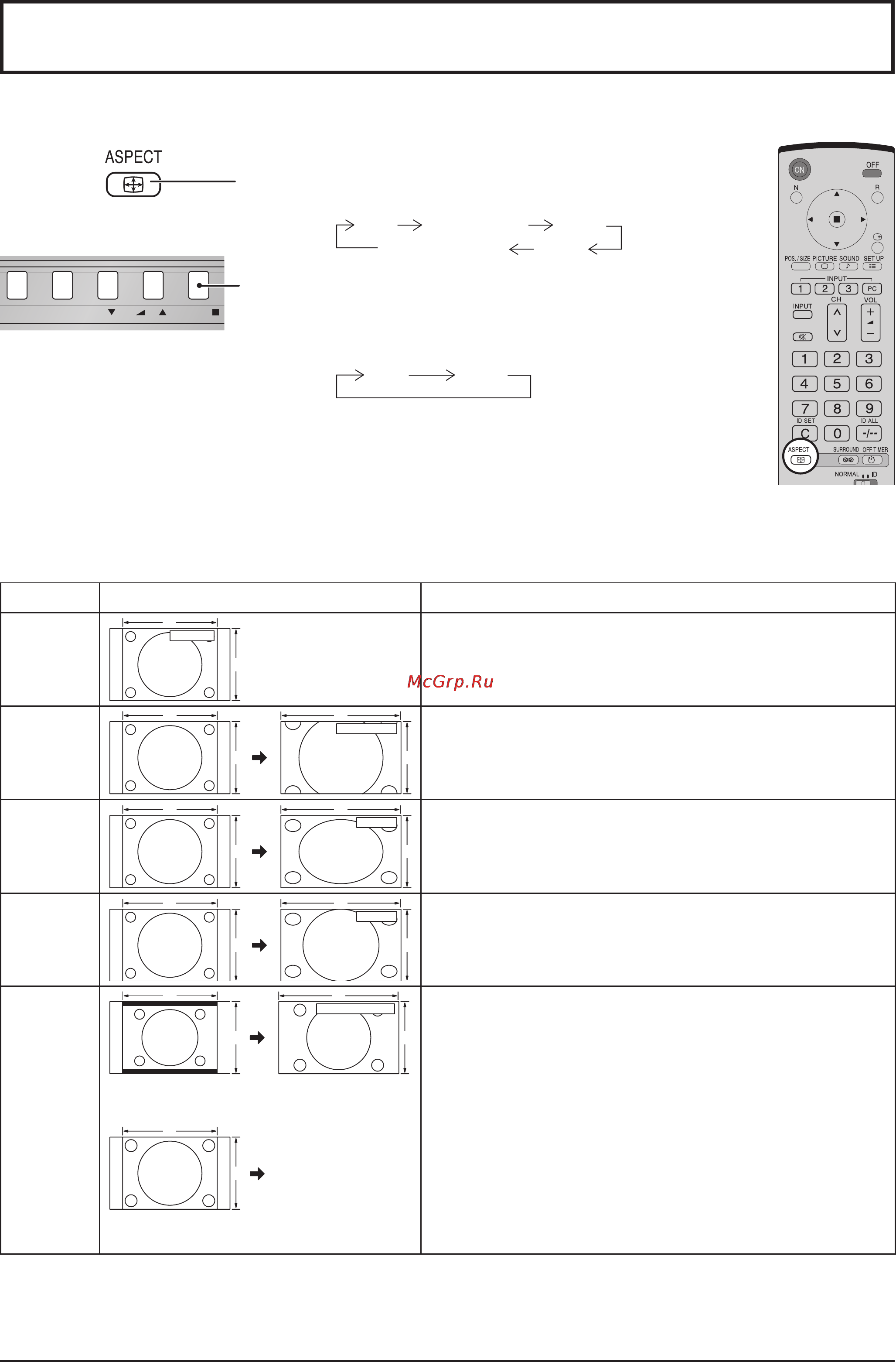 Panasonic TH-37PWD8WS [19/48] Регуляторы aspect