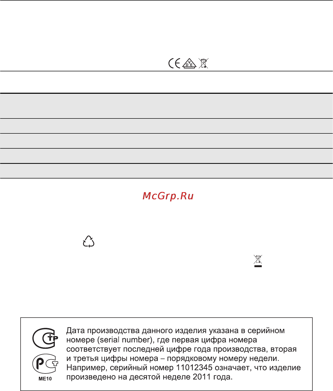 Electrolux EHF 56240 XK [13/14] Технические данные