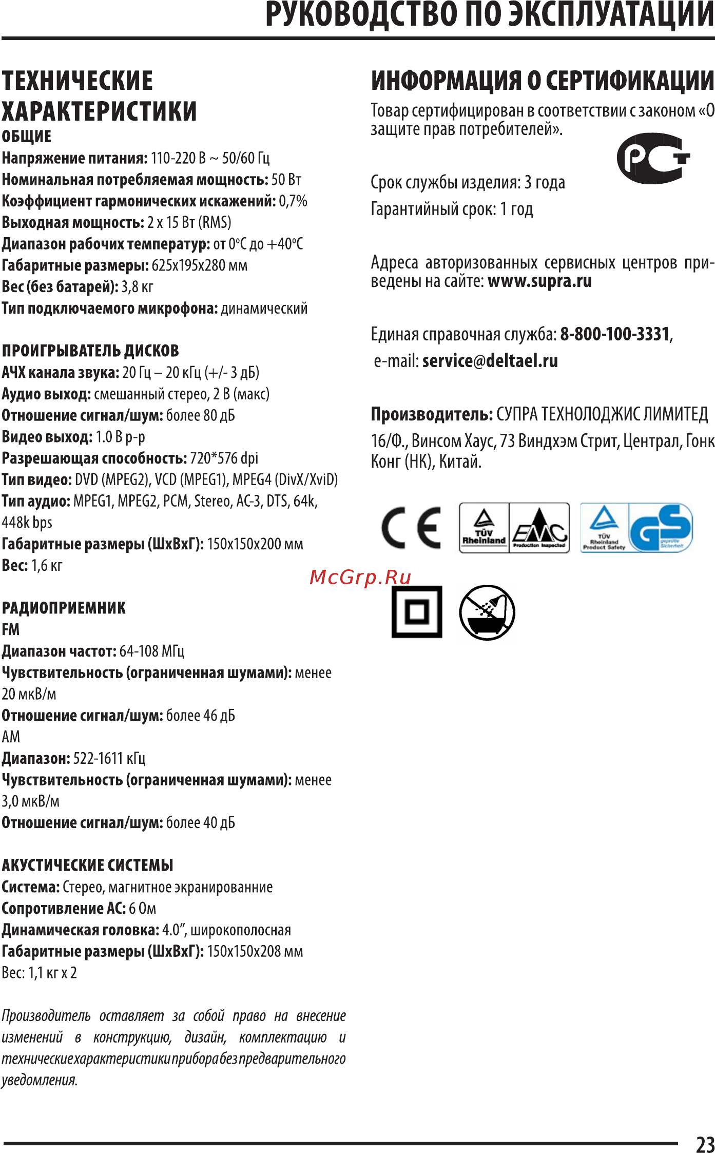Supra SMK-17X Инструкция по эксплуатации онлайн [23/27] 34410