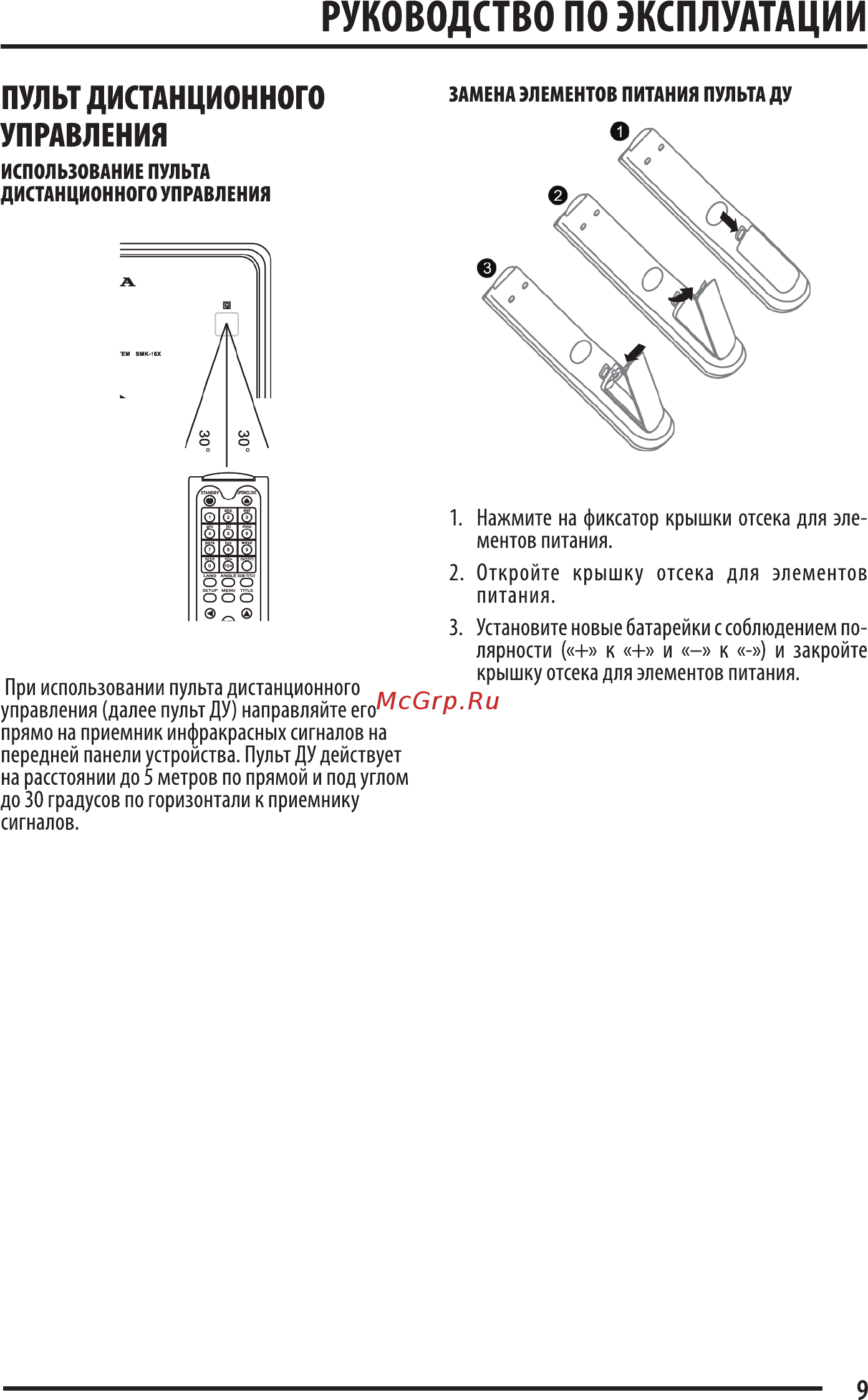 Supra SMK-17X Инструкция по эксплуатации онлайн [9/27] 34410