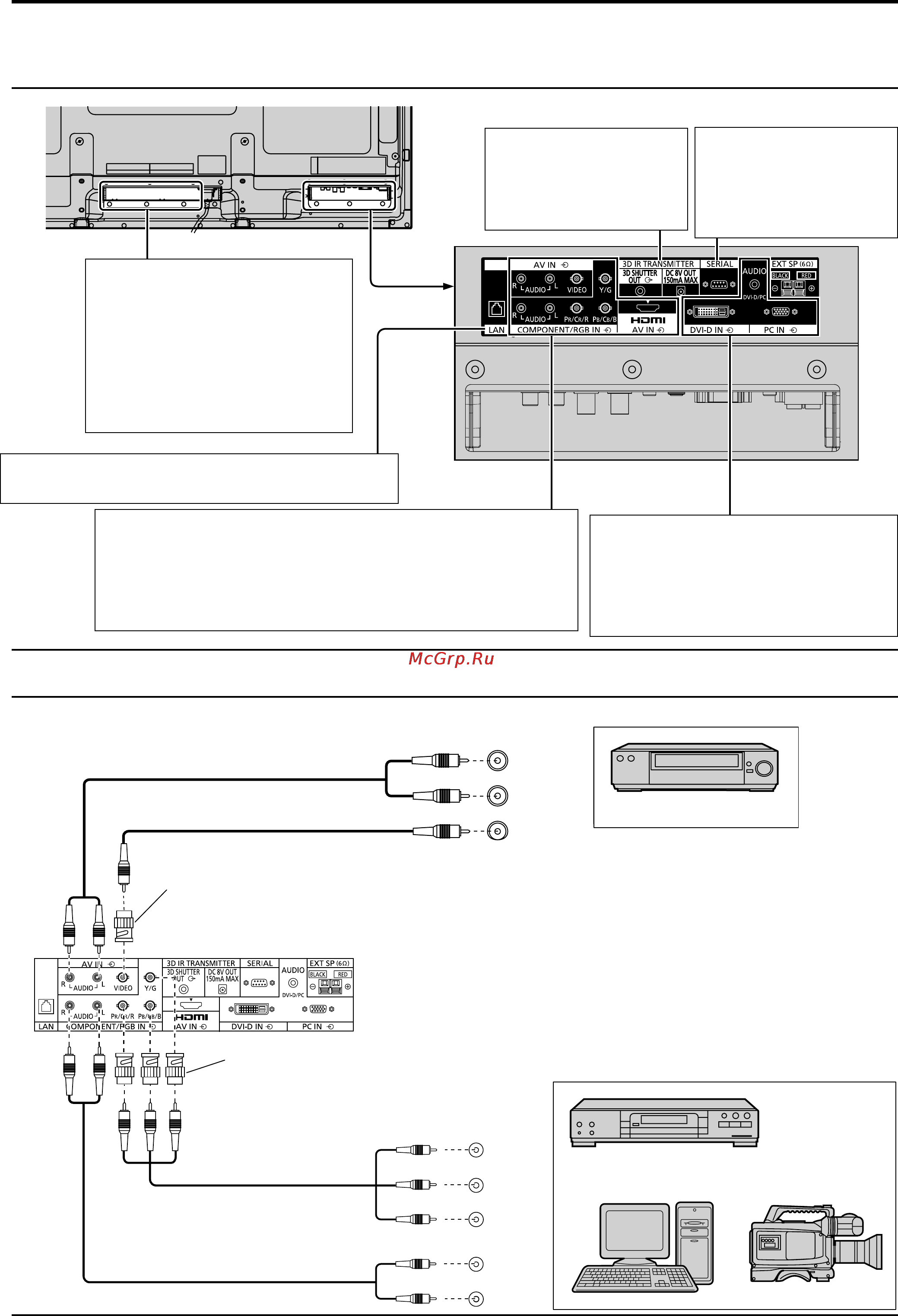 Panasonic TH-42PF30ER [11/71] Dvd плеер