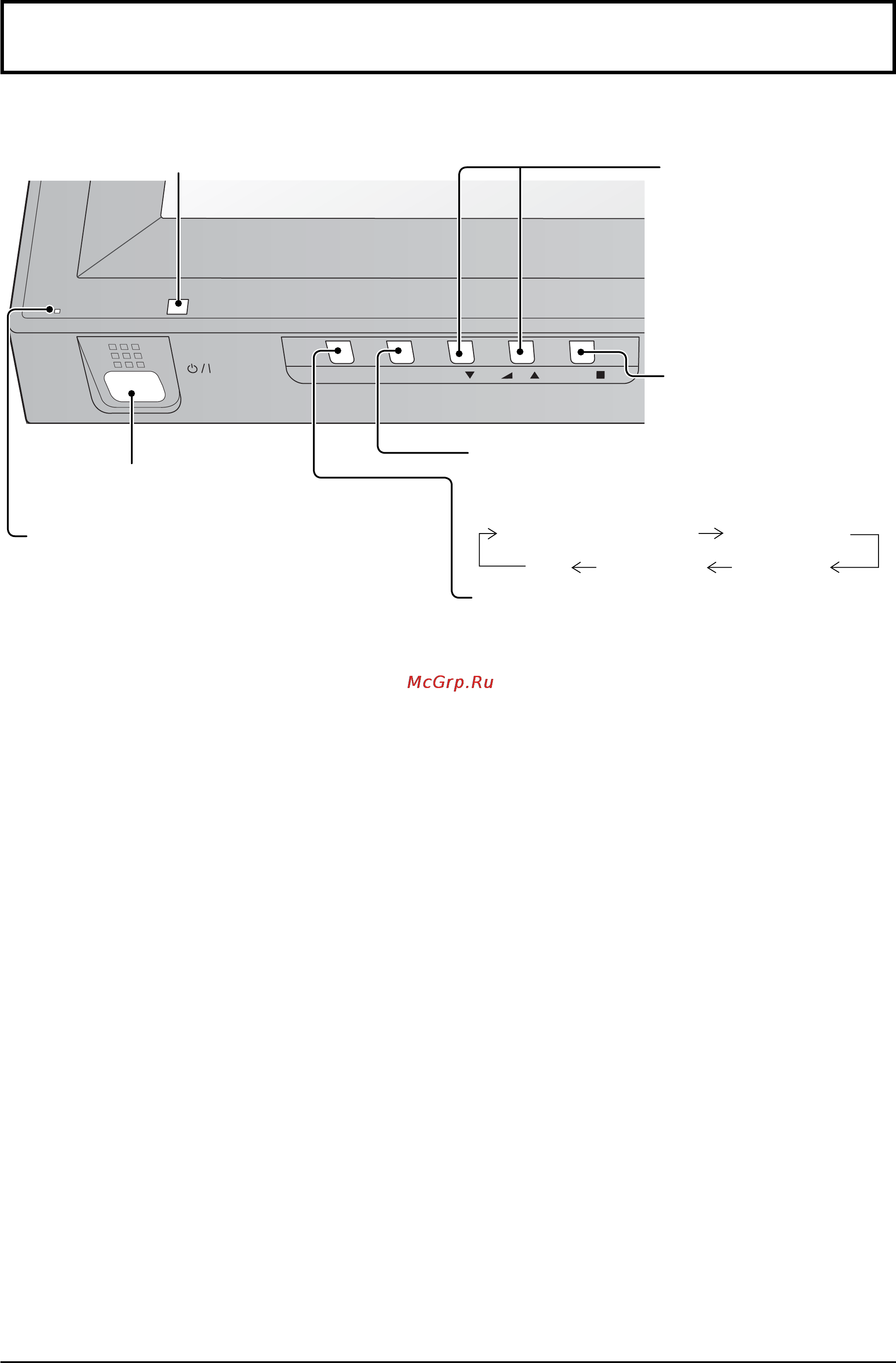 Panasonic TH-42PF30ER [18/71] Основные регуляторы