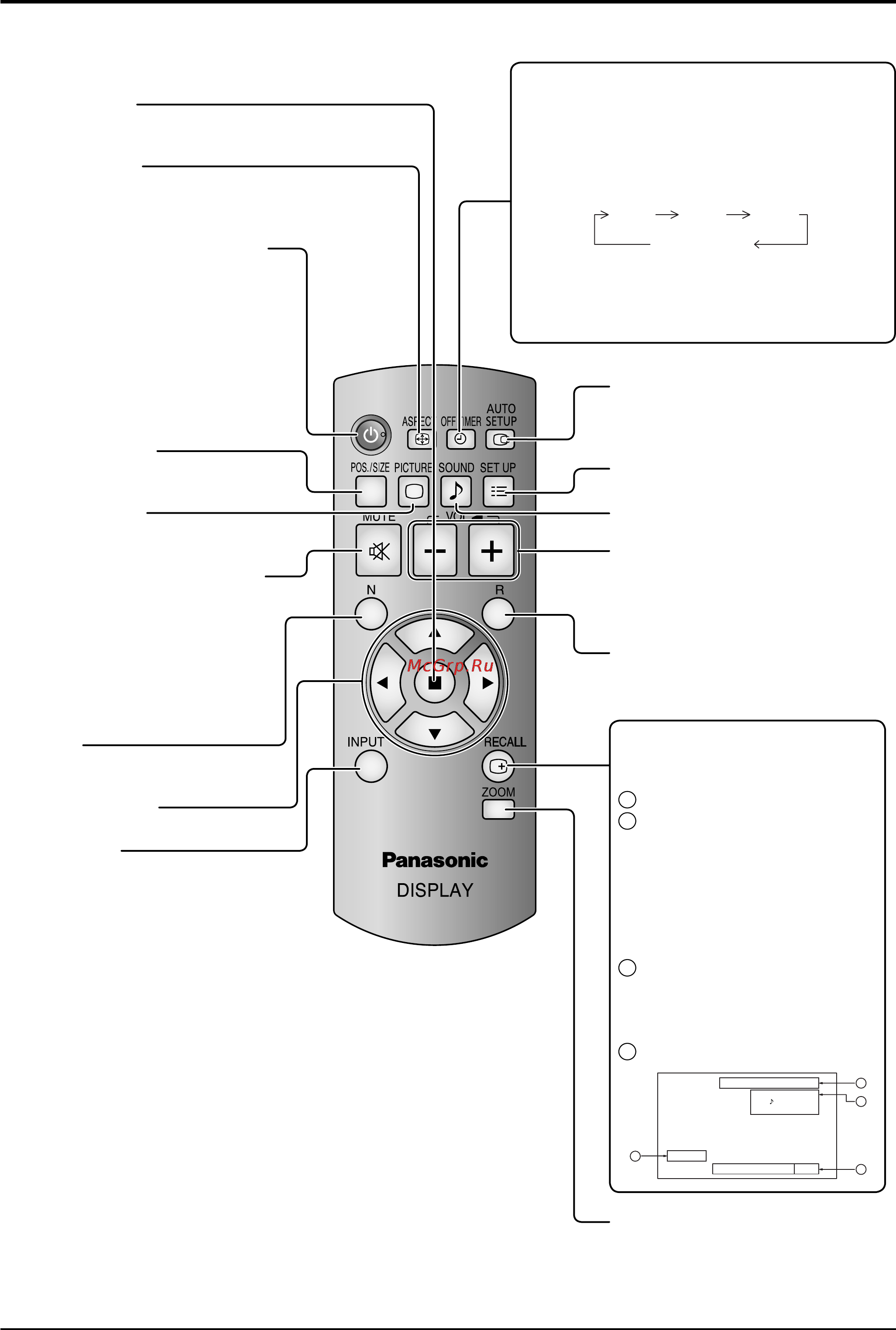 Panasonic TH-42PF30ER [19/71] Основные регуляторы