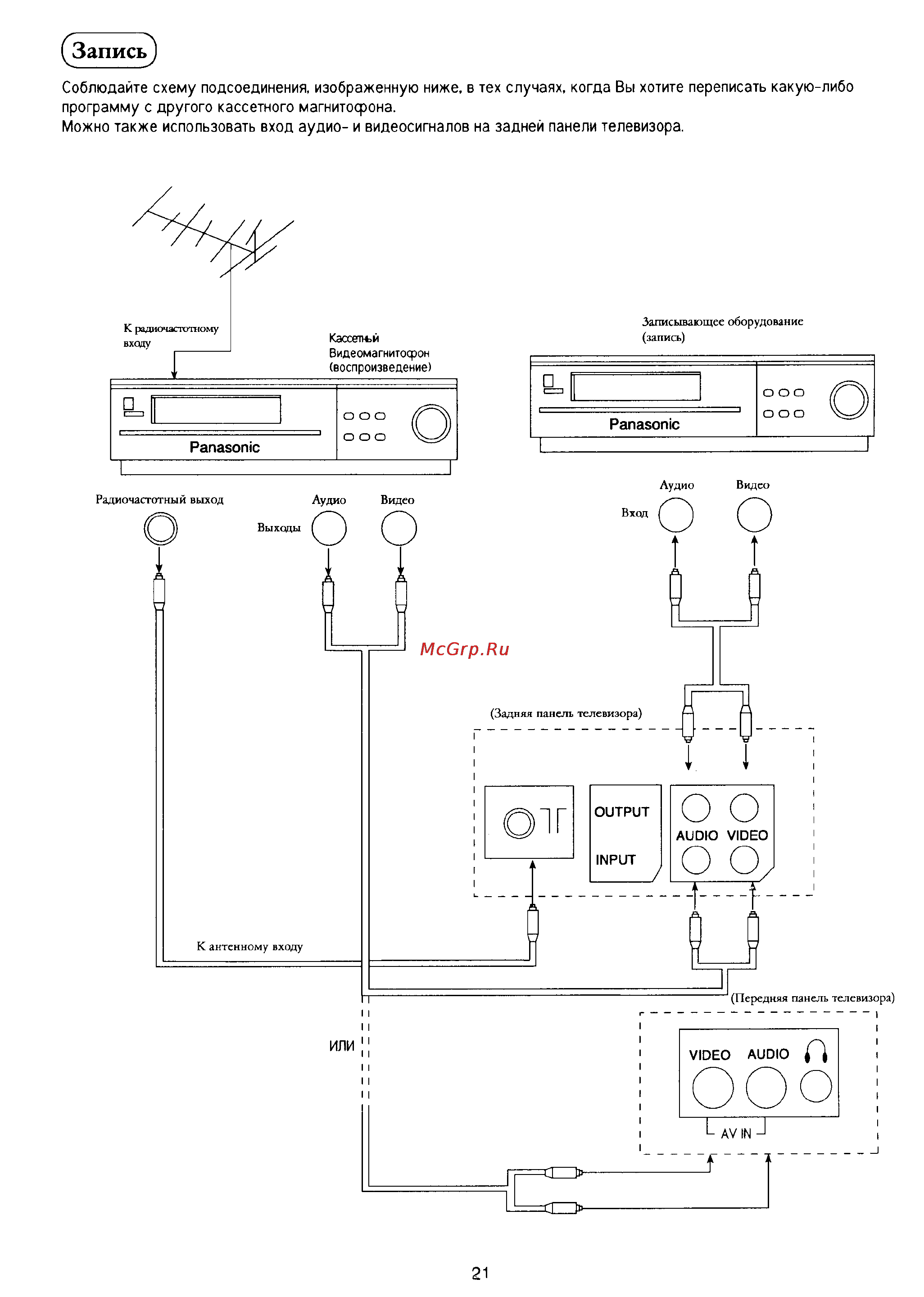 Panasonic TX-14X2T [22/24] Запись