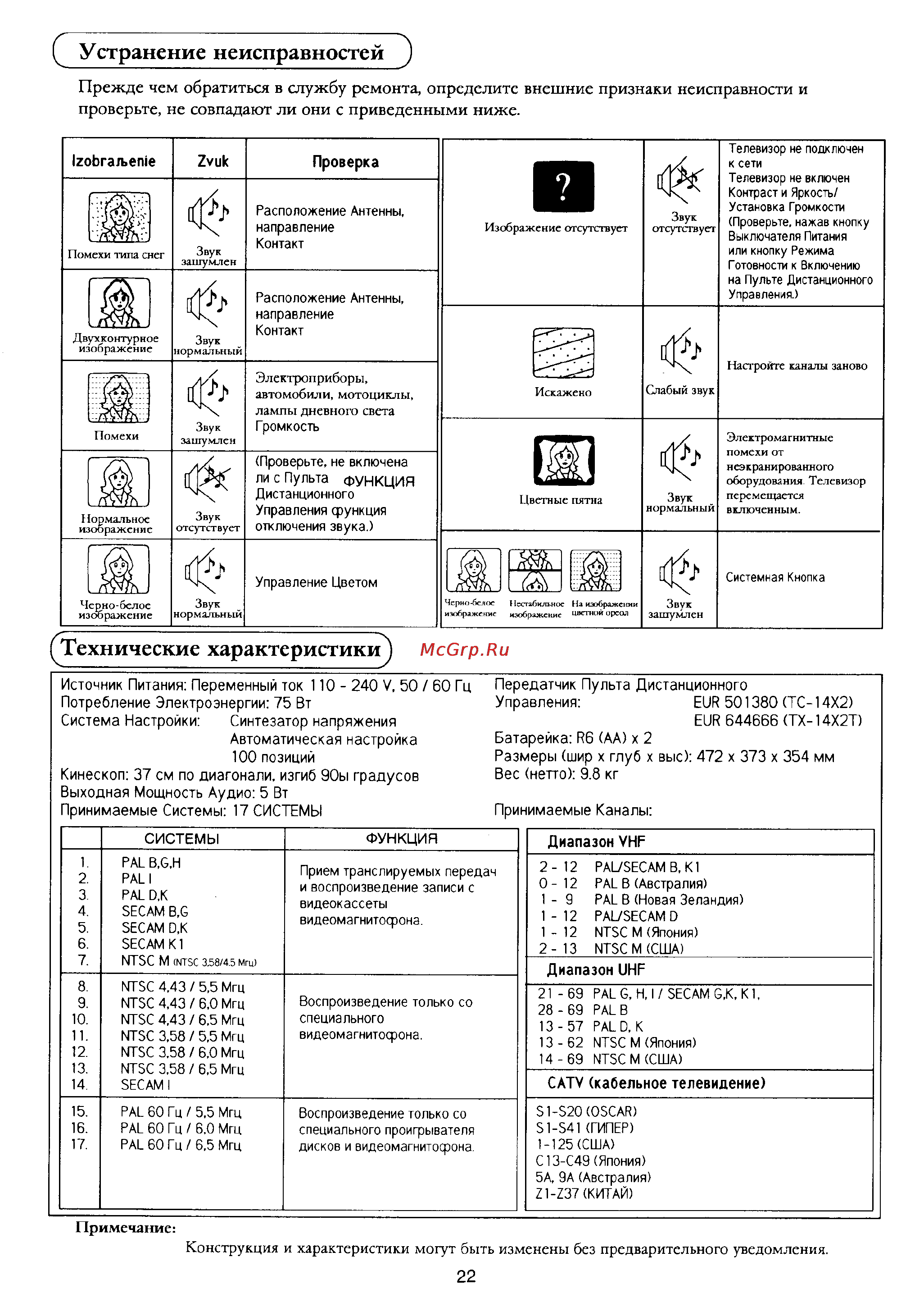 Panasonic TX-14X2T [23/24] Устранение неисправностей j