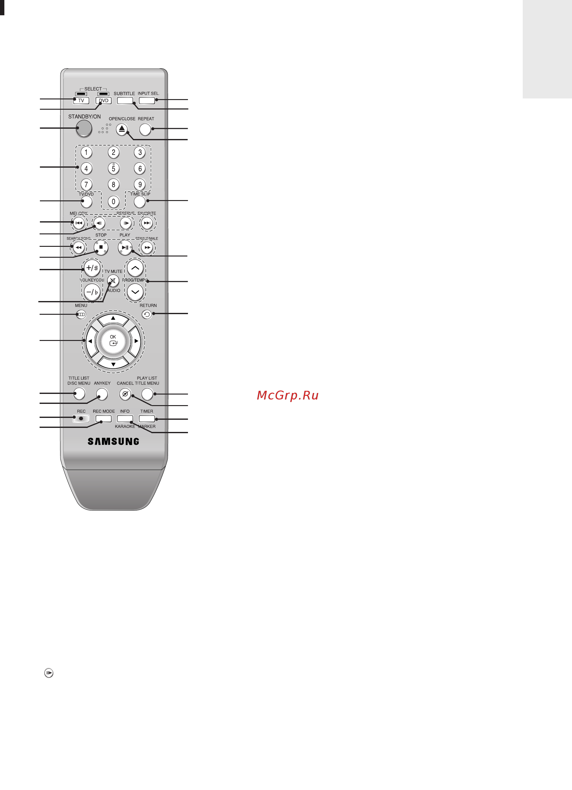 Samsung DVD-R140MK [15/216] Знакомство с пультом