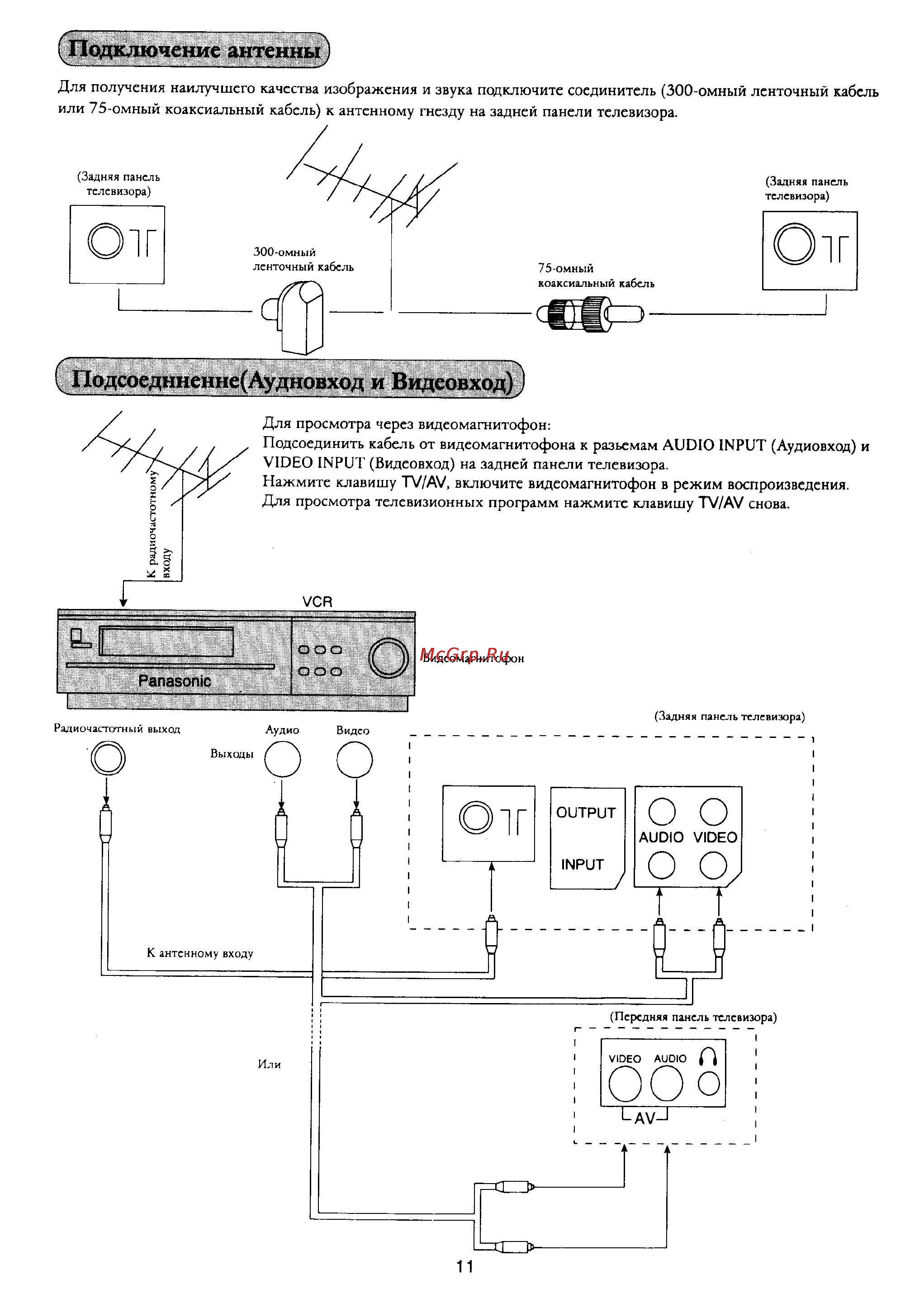 Panasonic TX-14X1T [12/16] Подсоеднненне аудновход и видеовход