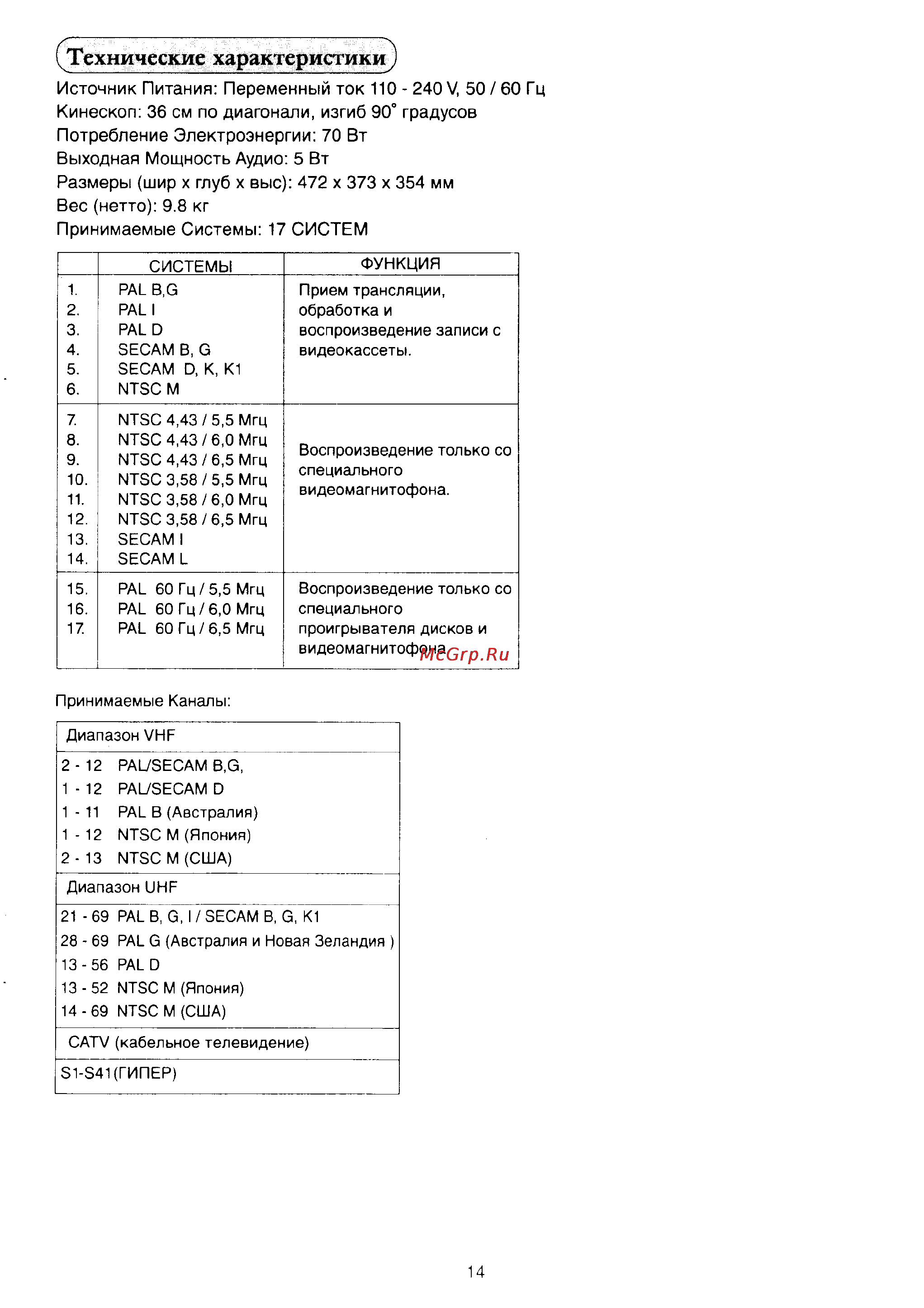 Panasonic TX-14X1T [15/16] Технические характеристики