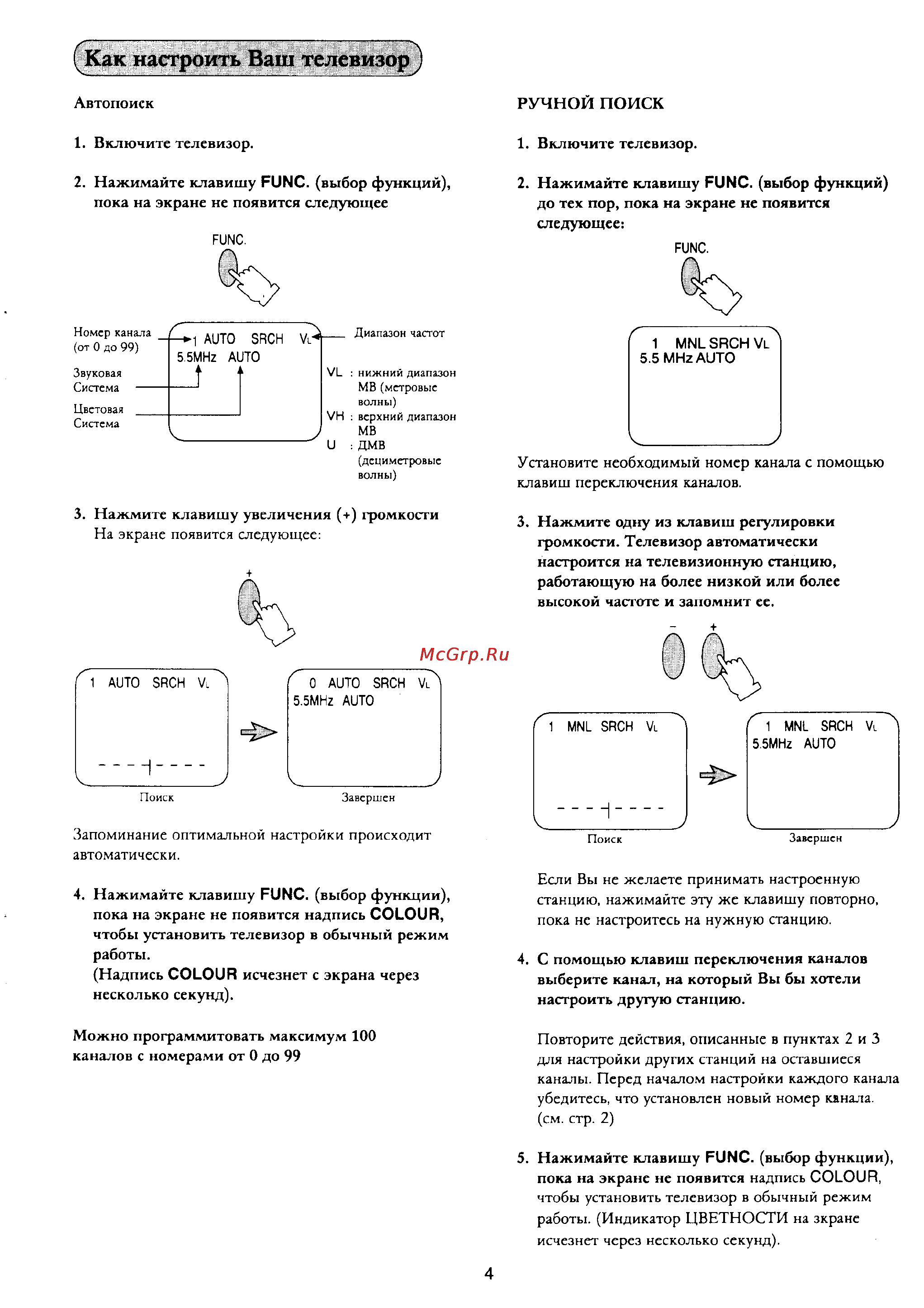 Panasonic TX-14X1T [5/16] Как настроить ваш телевизору