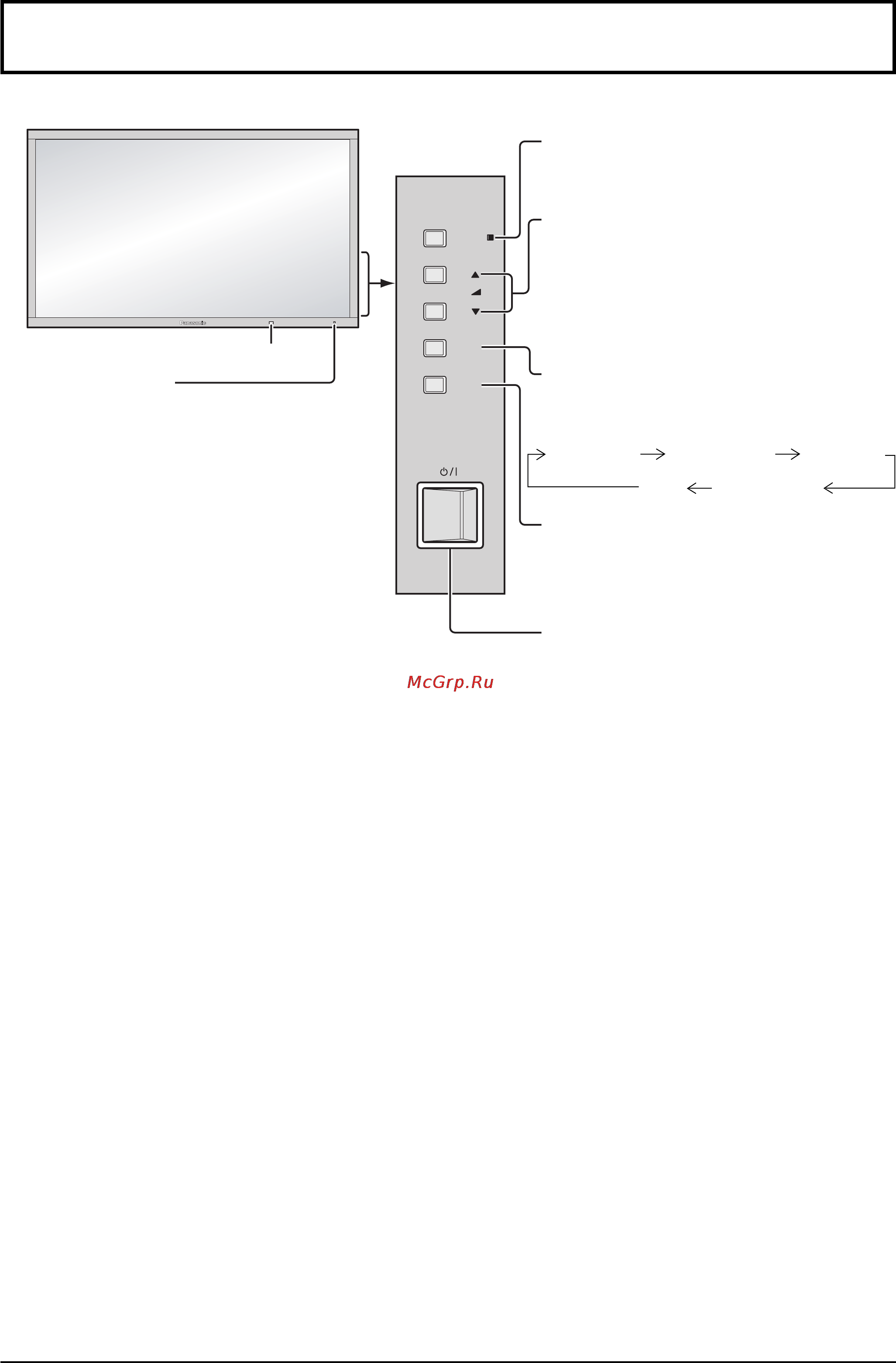 Panasonic TH-103PF10RL [14/56] Основные регуляторы