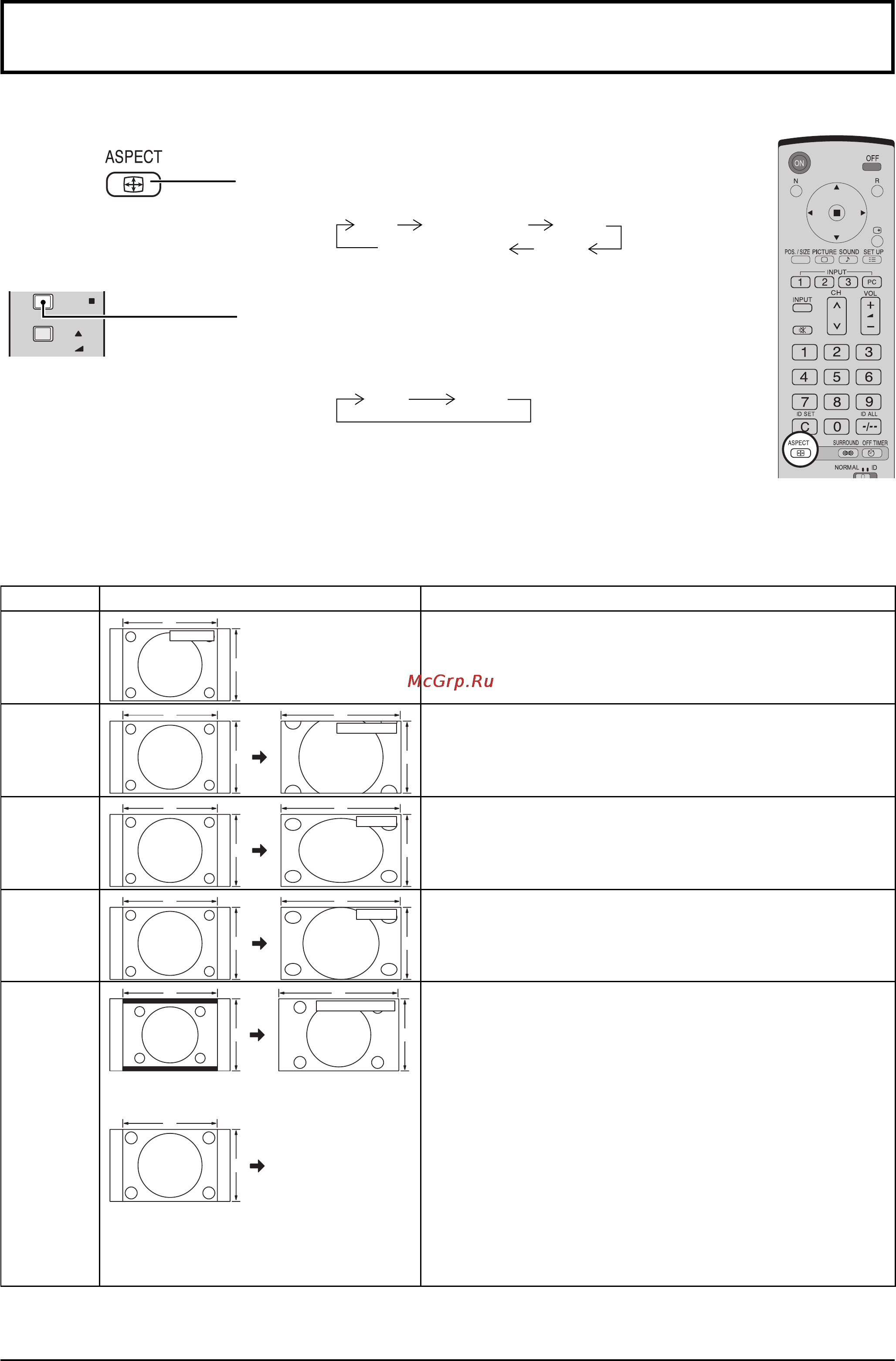 Panasonic TH-103PF10RL [19/56] Регуляторы aspect
