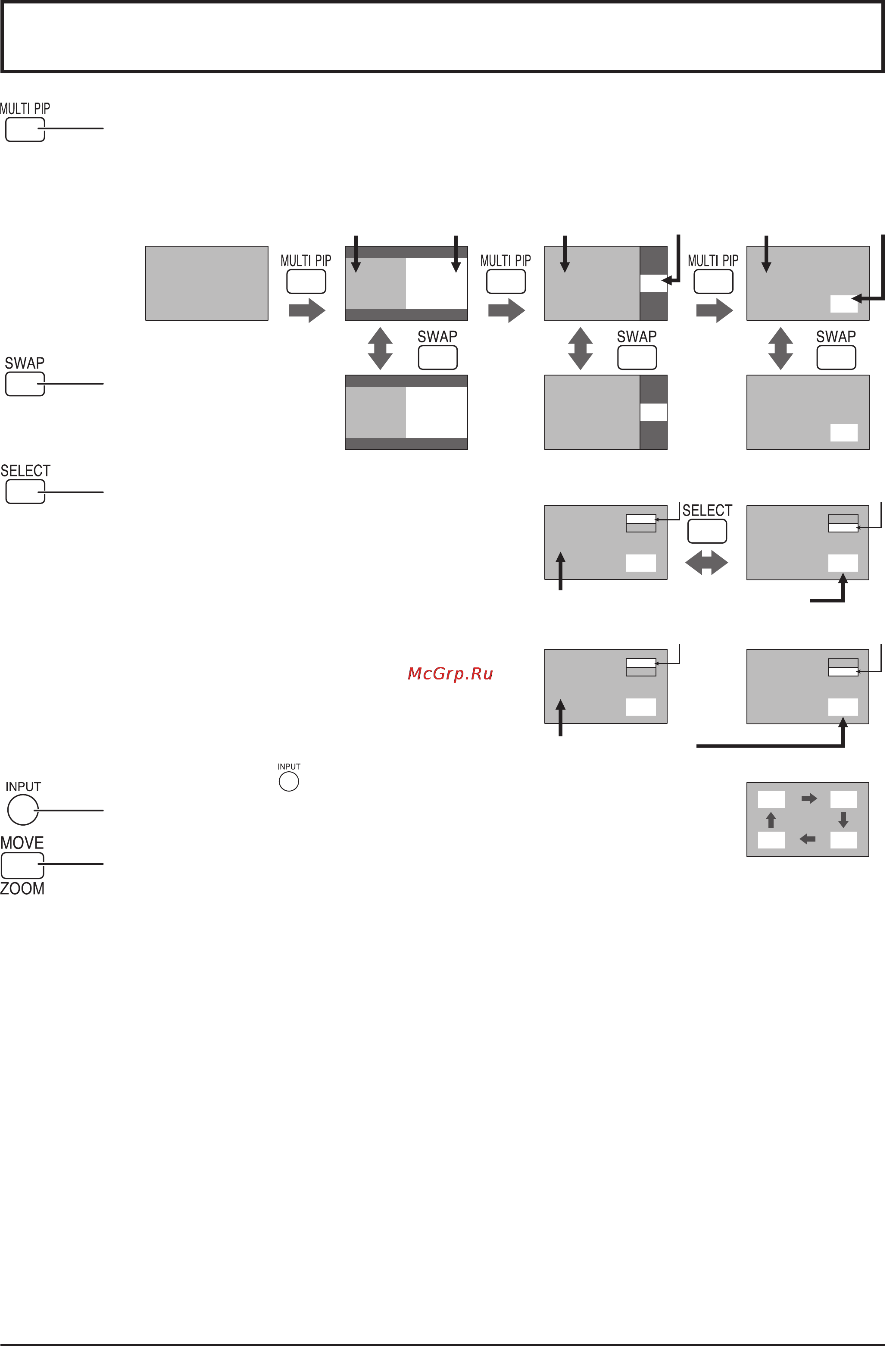 Panasonic TH-37PR11RH [16/48] Multi pip мульти картинка в картинке