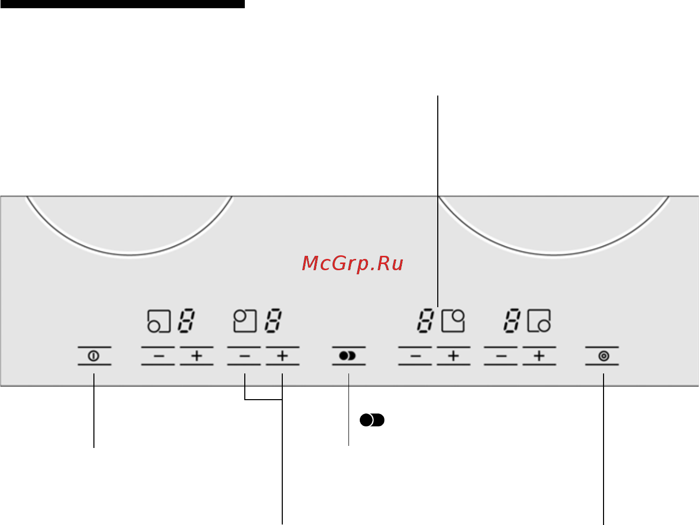 Bosch PKN 645E01 [10/31] Панель управления