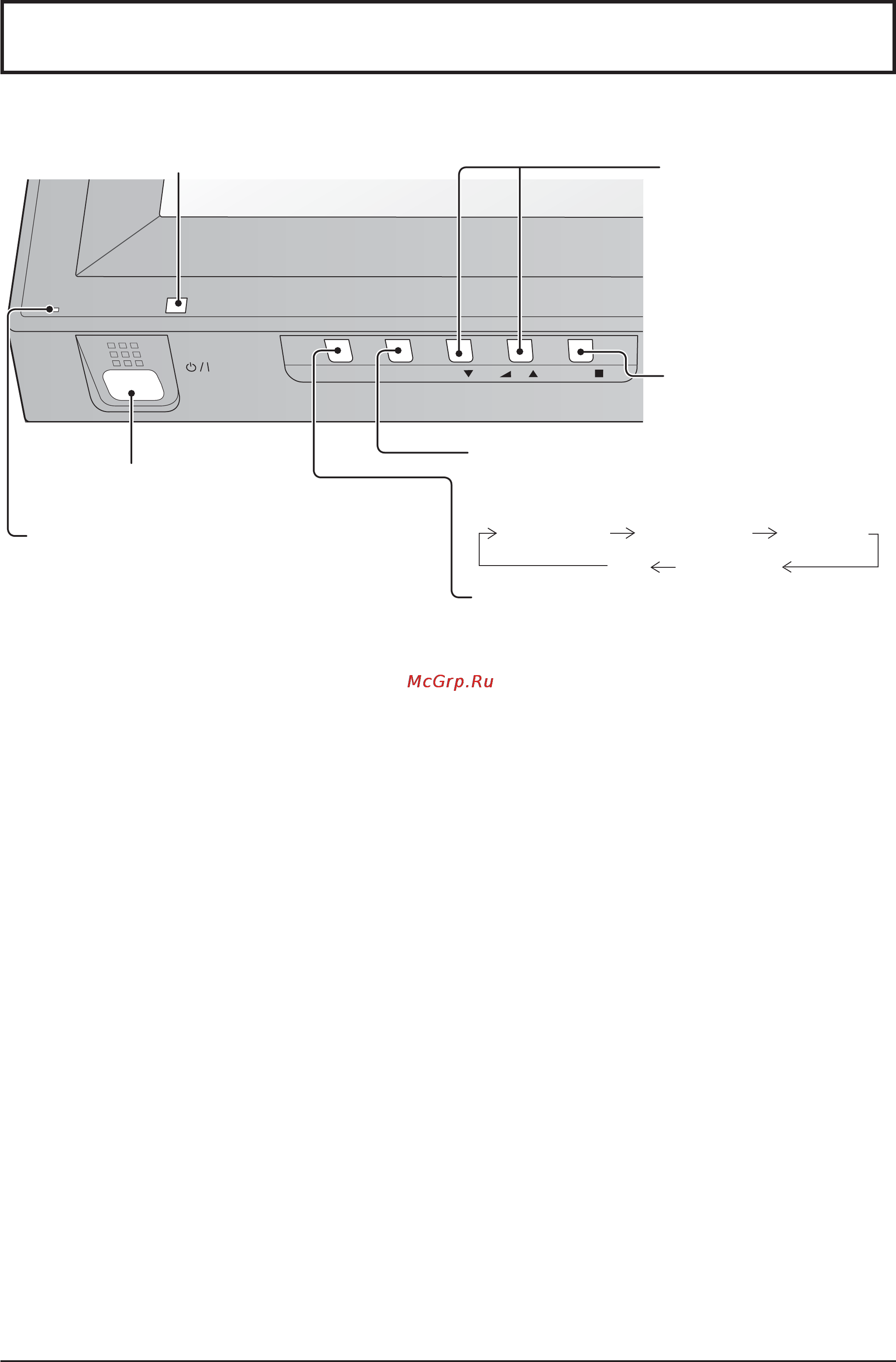 Panasonic TH-42PH20ER [16/55] Основные регуляторы