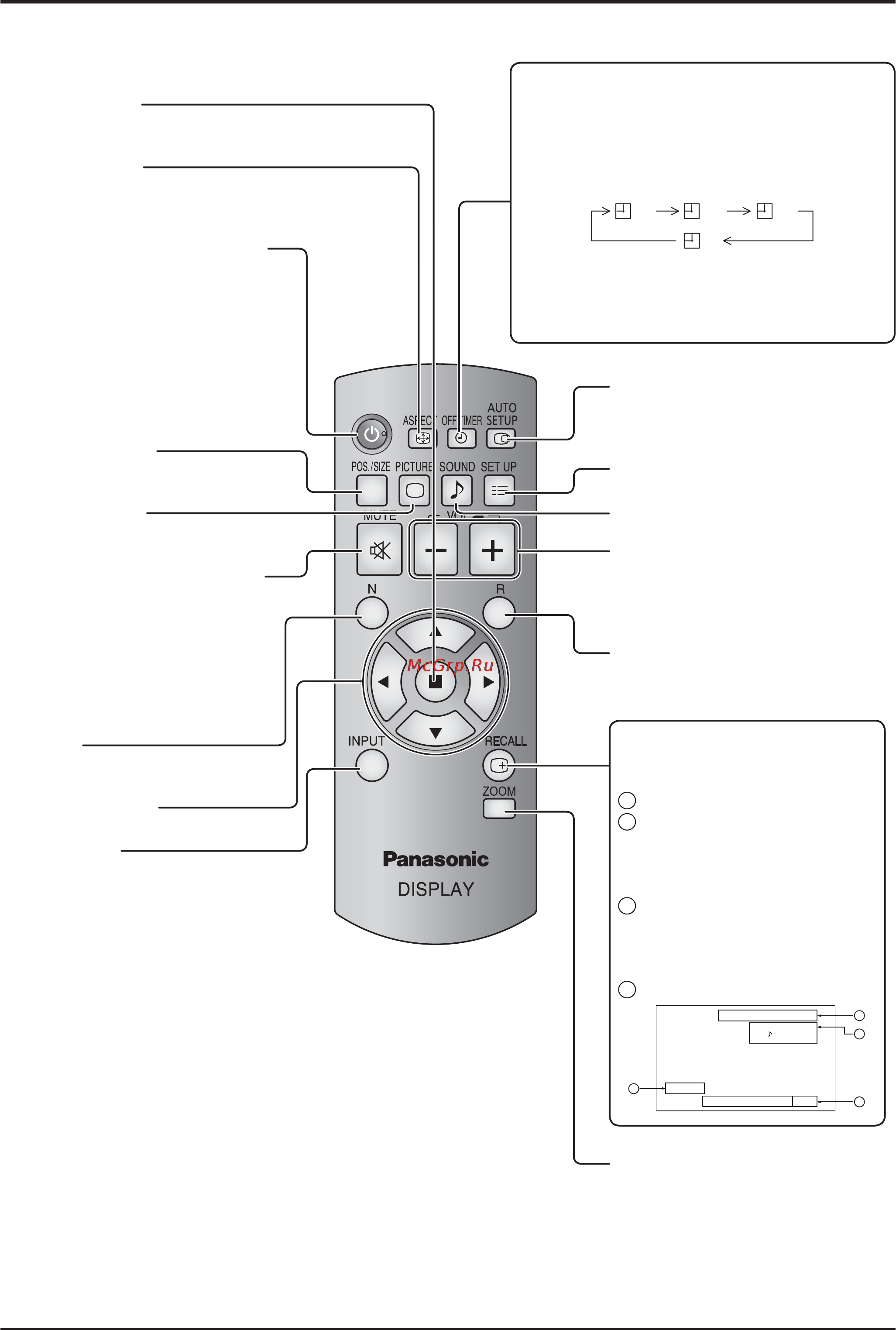 Panasonic TH-42PH20ER [17/55] Основные регуляторы