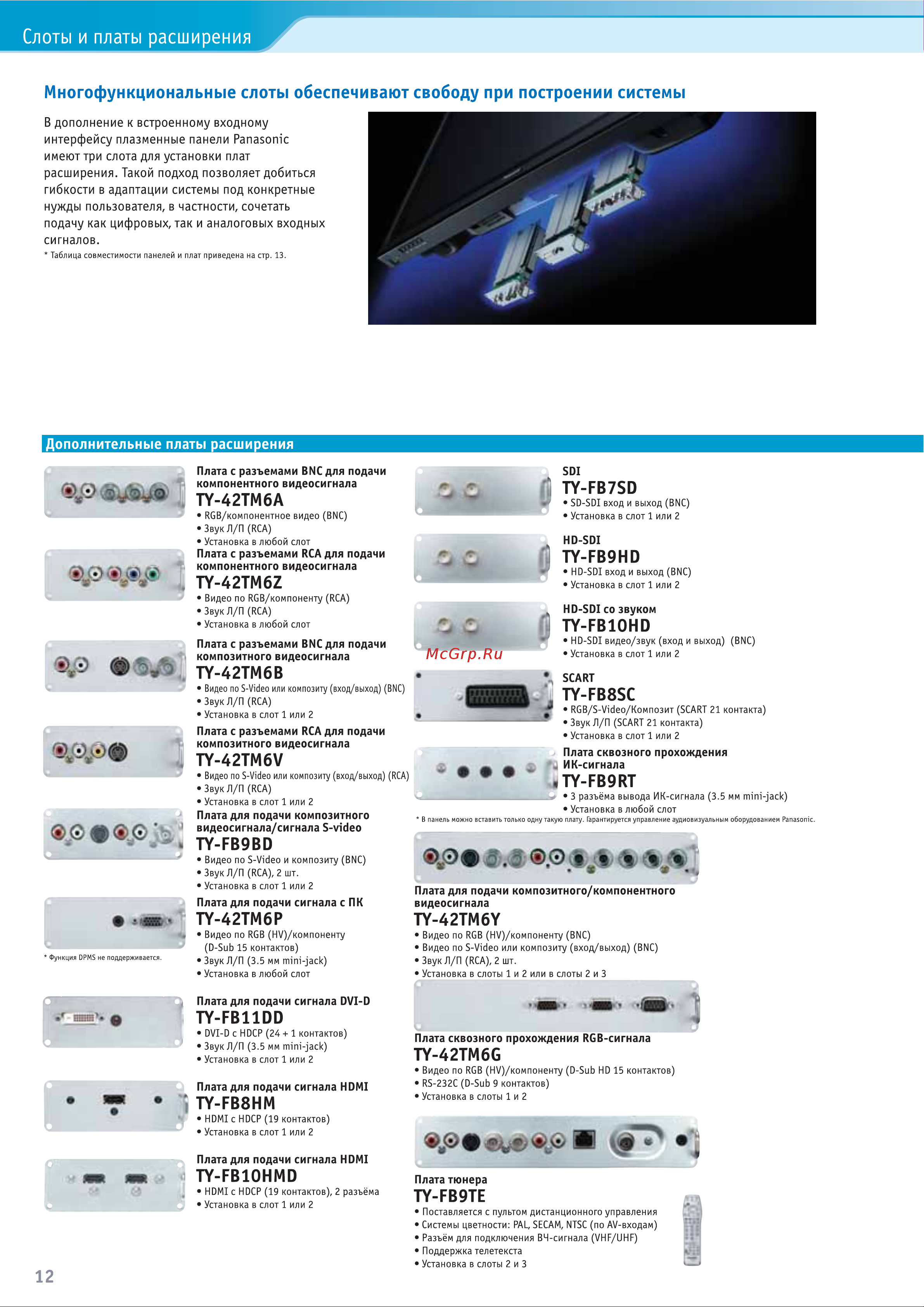 Panasonic TH-103PF12RK [12/24] Слоты и платы расширения