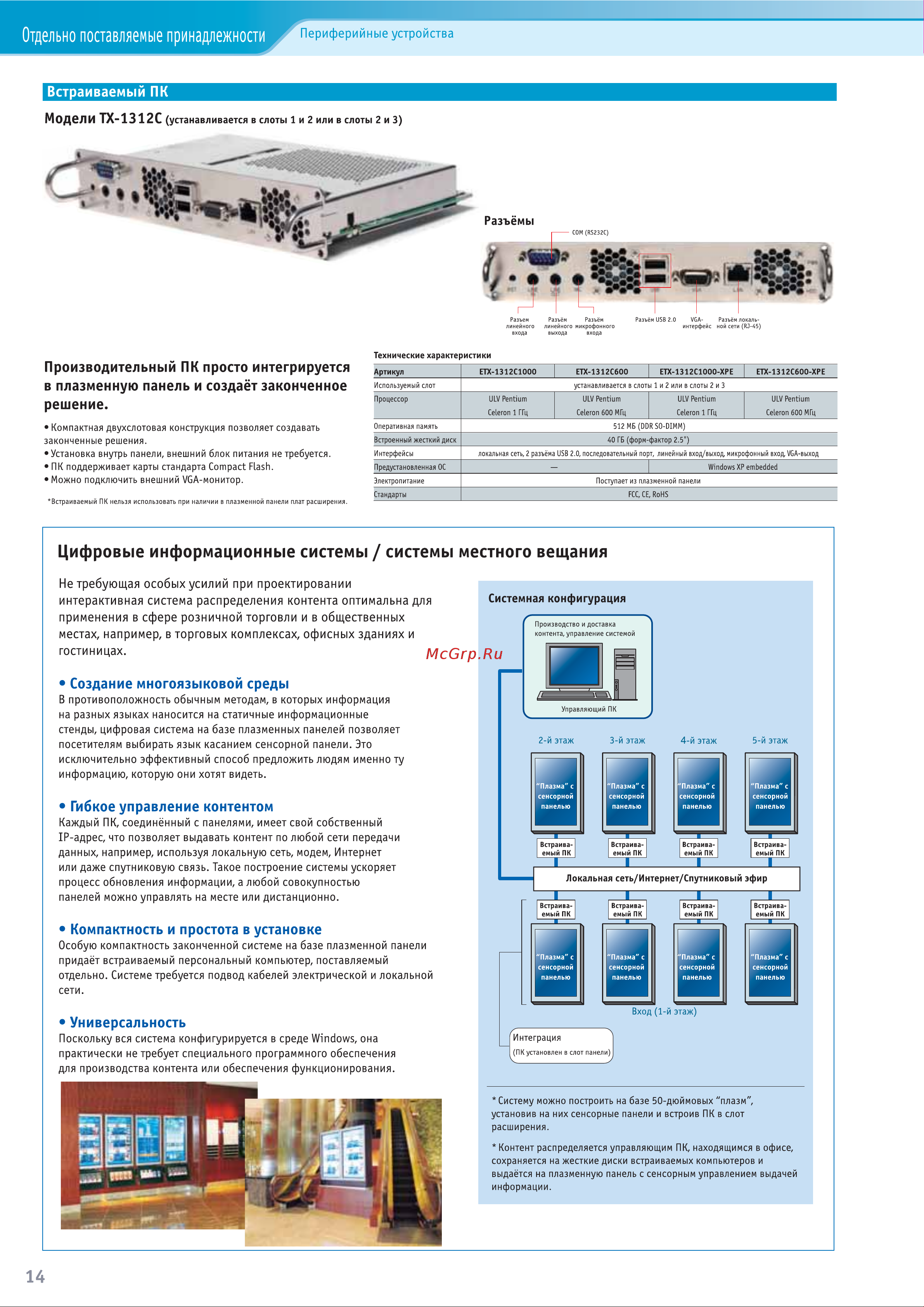 Panasonic TH-103PF12RK [14/24] Отдельно поставляемые принадлежности