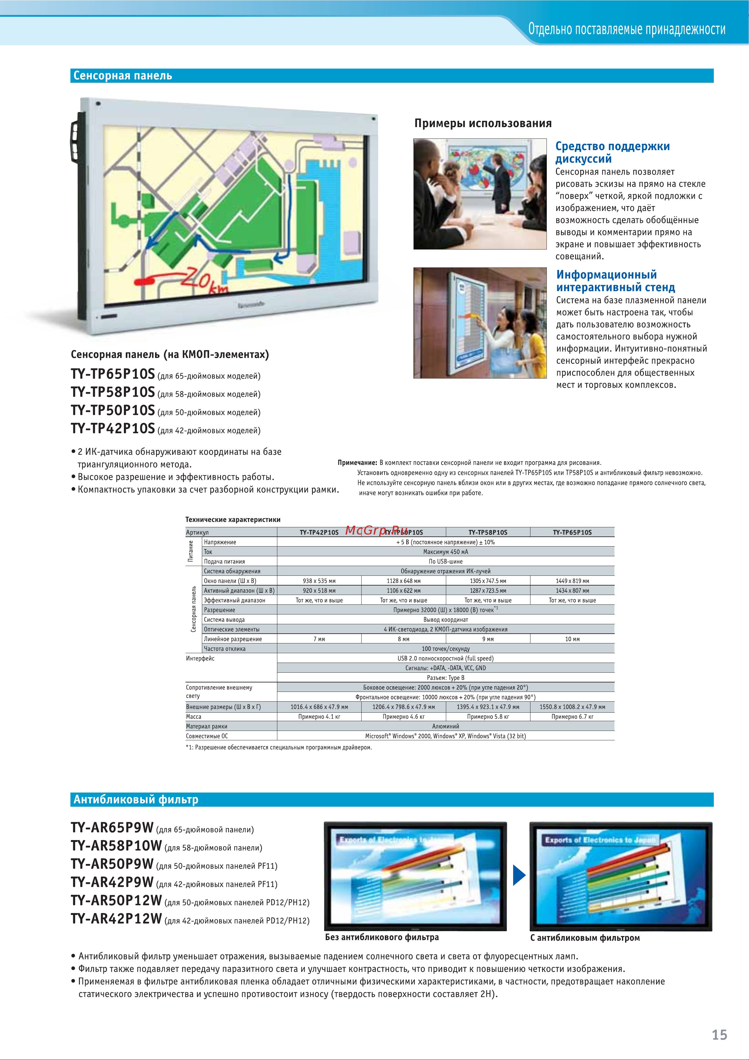 Panasonic TH-103PF12RK [15/24] Отдельно поставляемые принадлежности