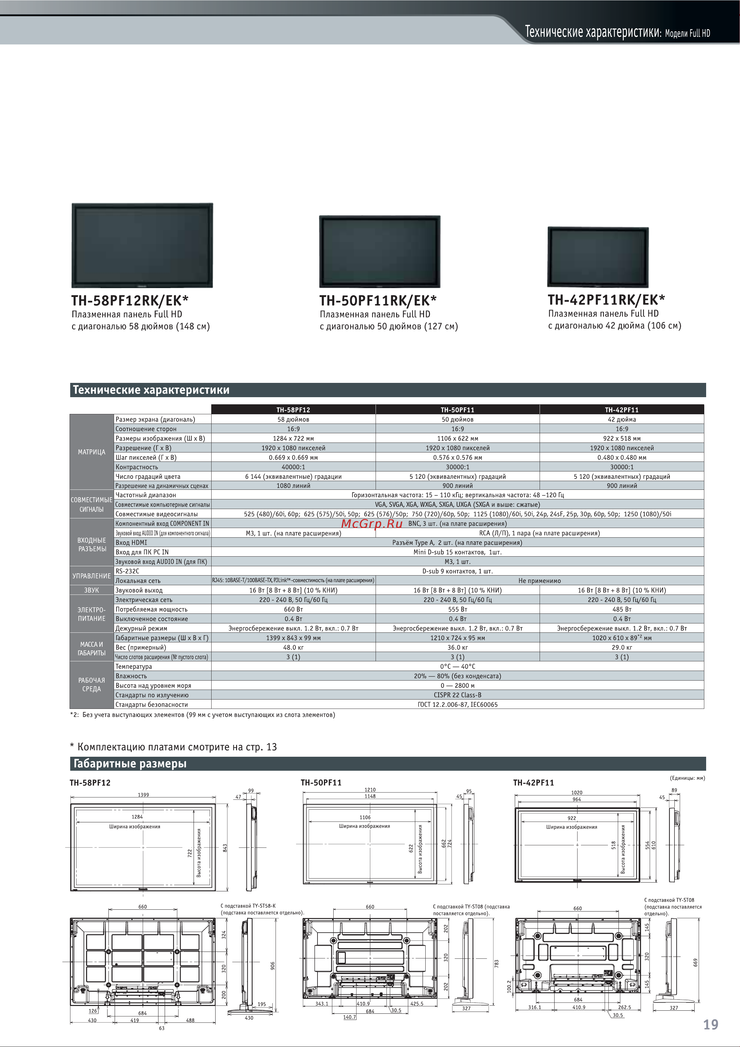 Panasonic TH-103PF12RK [19/24] Технические характеристики