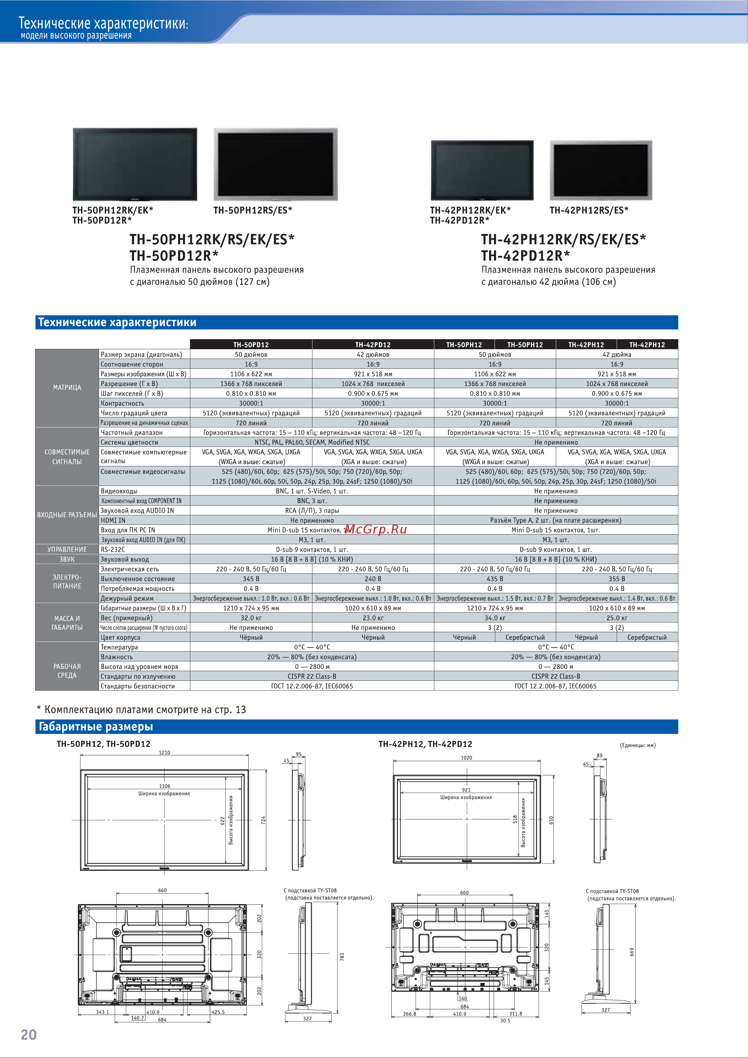Panasonic TH-103PF12RK [20/24] Технические характеристики