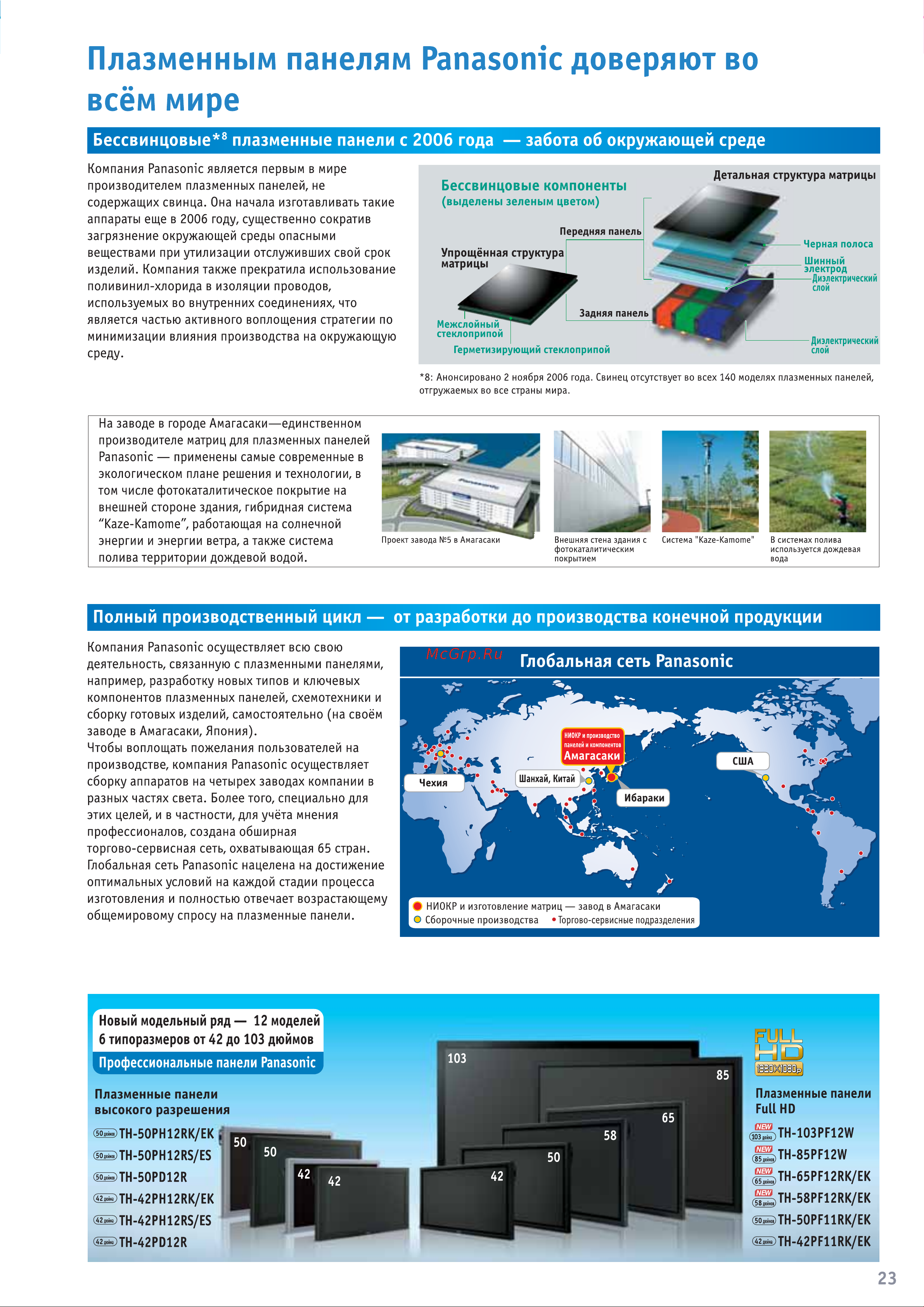 Panasonic TH-103PF12RK [23/24] Плазменным панелям panasonic доверяют во всём мире
