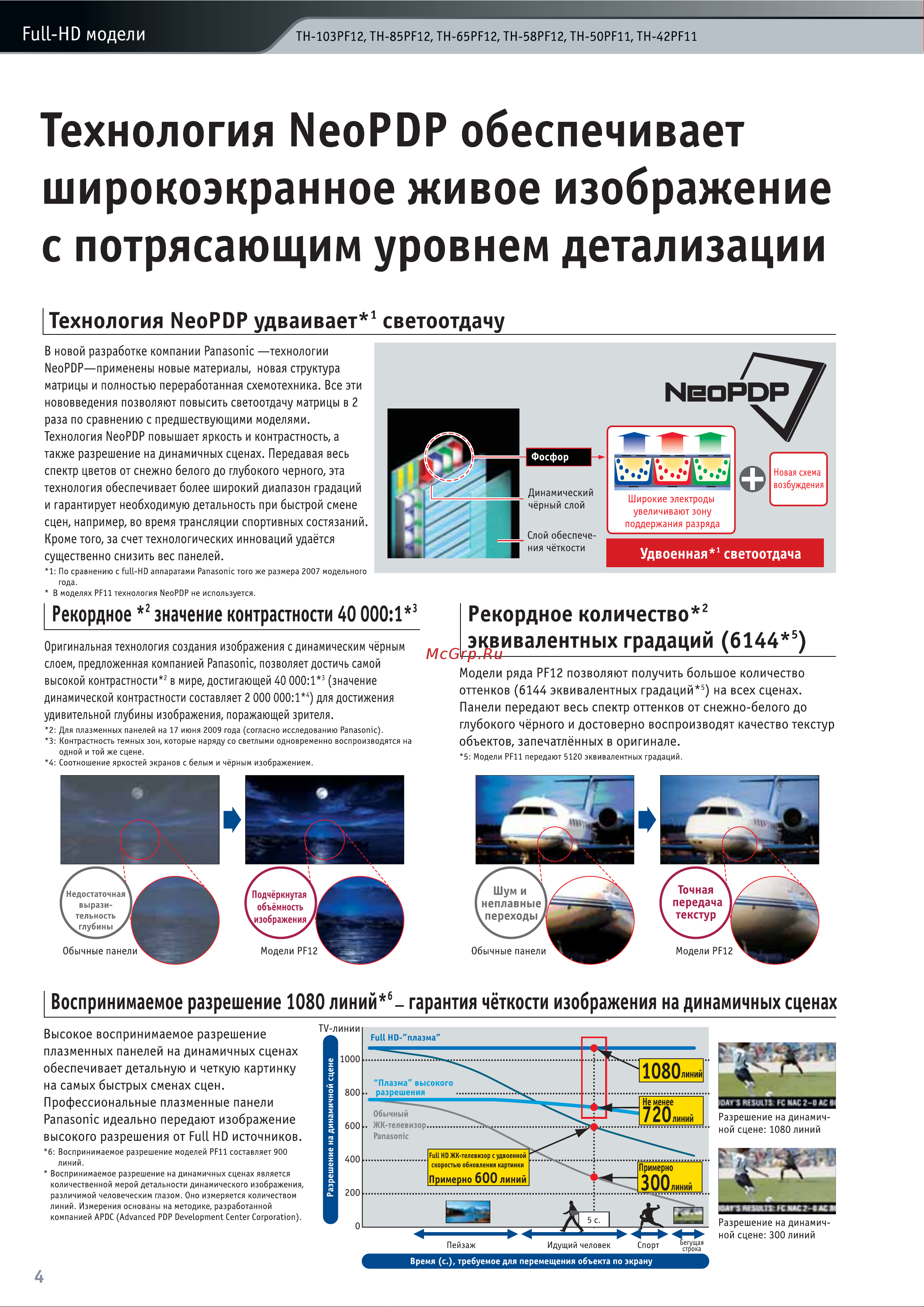 Panasonic TH-103PF12RK [4/24] Технология меорор обеспечивает широкоэкранное живое изображение с потрясающим уровнем детализации