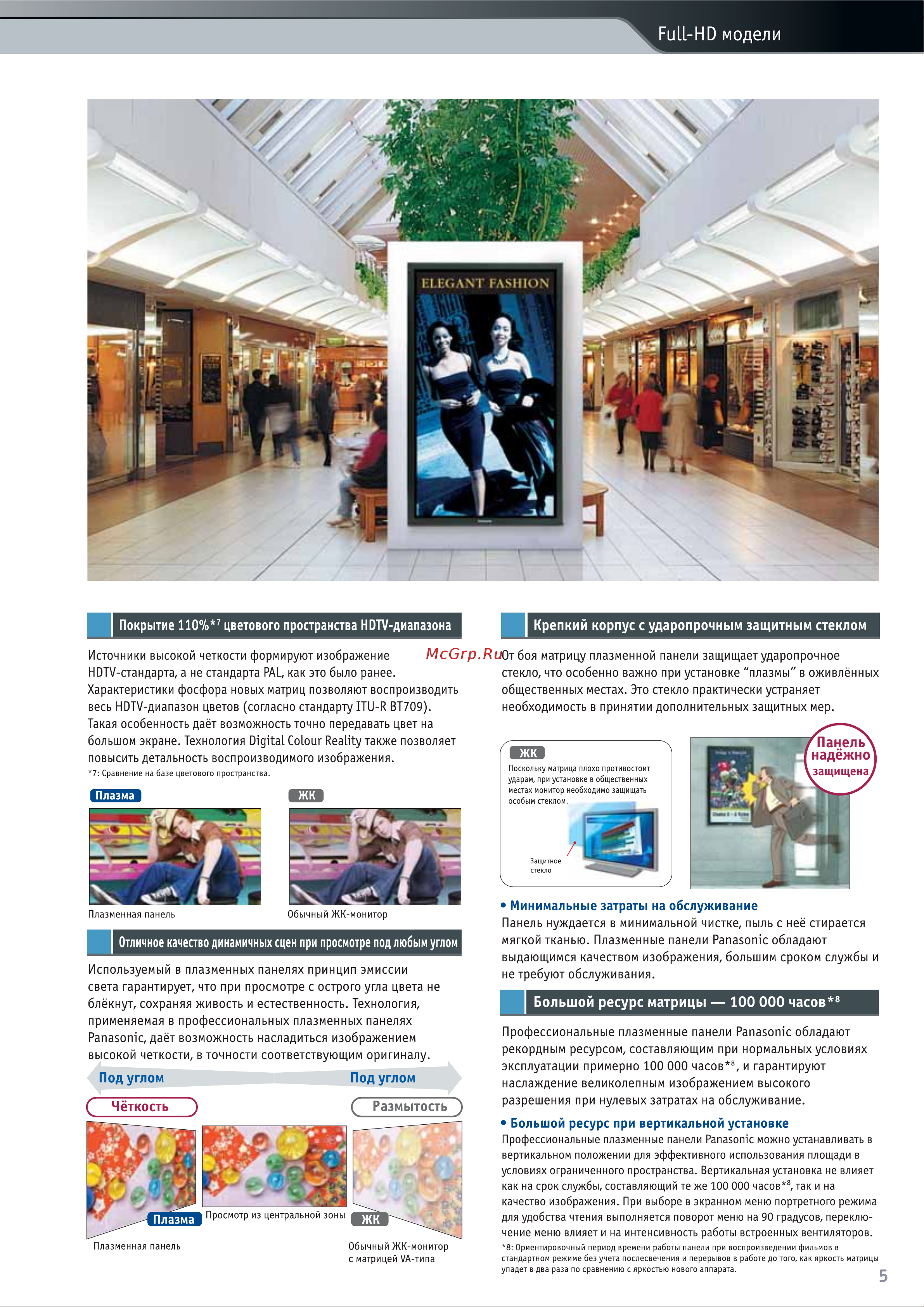 Panasonic TH-103PF12RK [5/24] Кпп