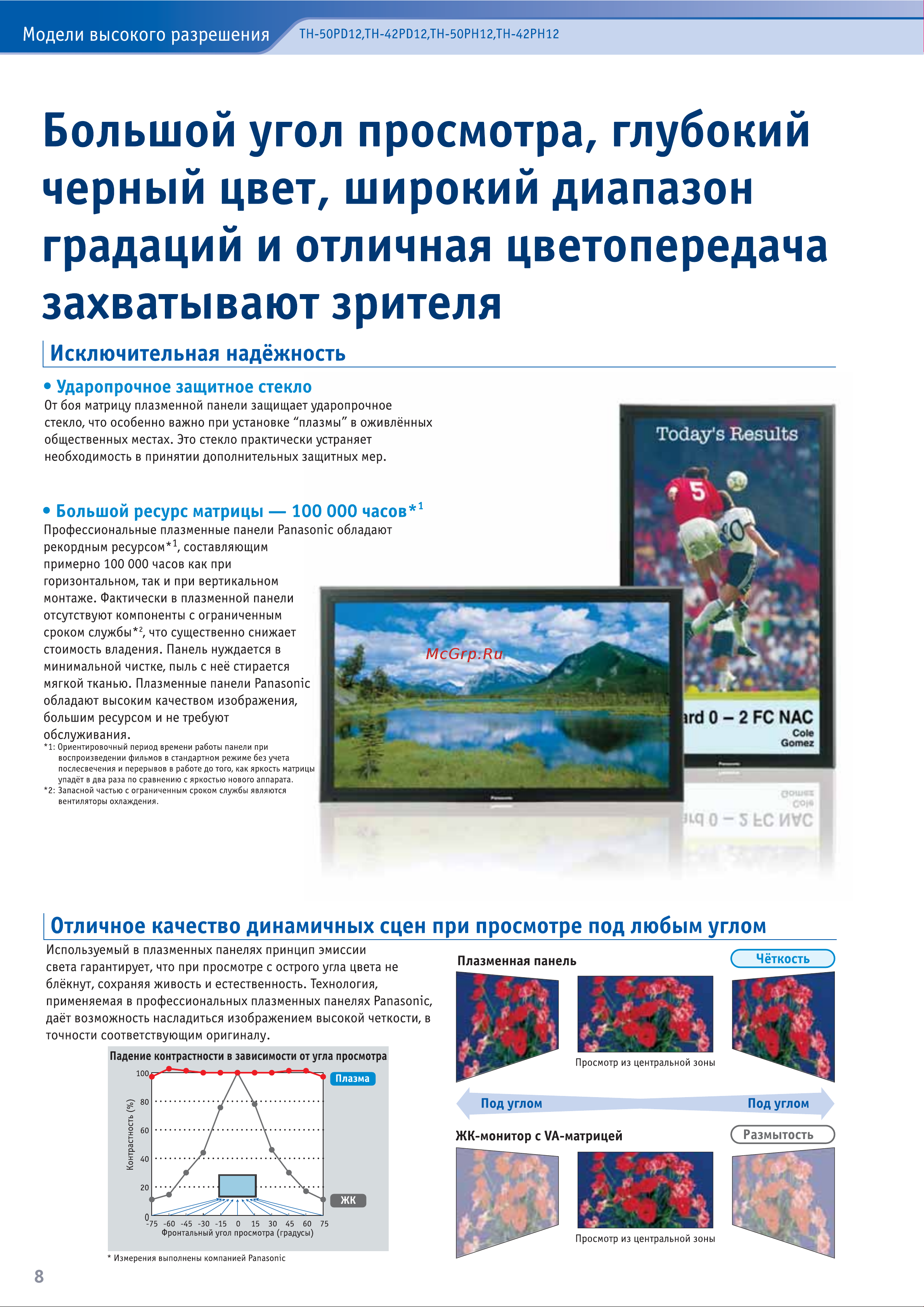 Panasonic TH-103PF12RK [8/24] Большой угол просмотра глубокий черный цвет широкий диапазон градаций и отличная цветопередача захватывают зрителя