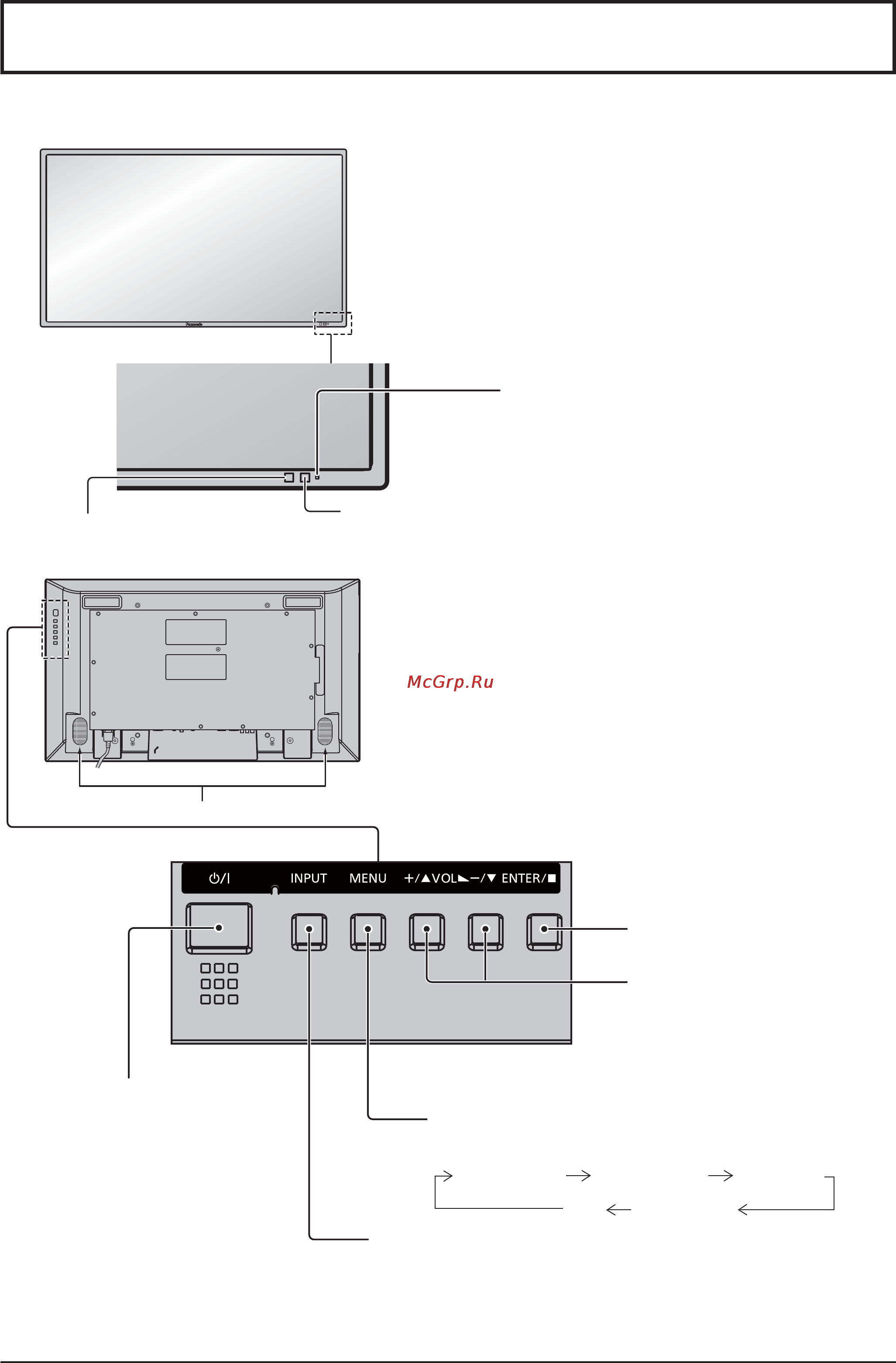 Panasonic TH-47LF20W [16/48] Основные регуляторы