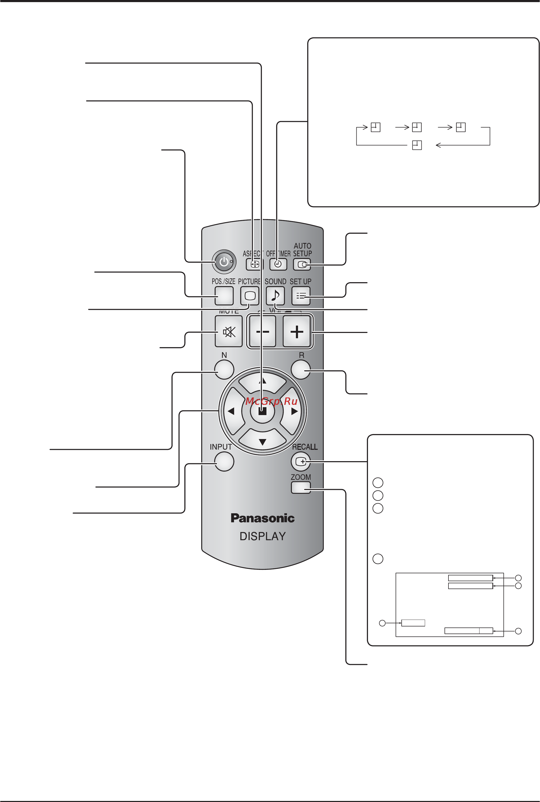 Panasonic TH-47LF20W [17/48] Основные регуляторы