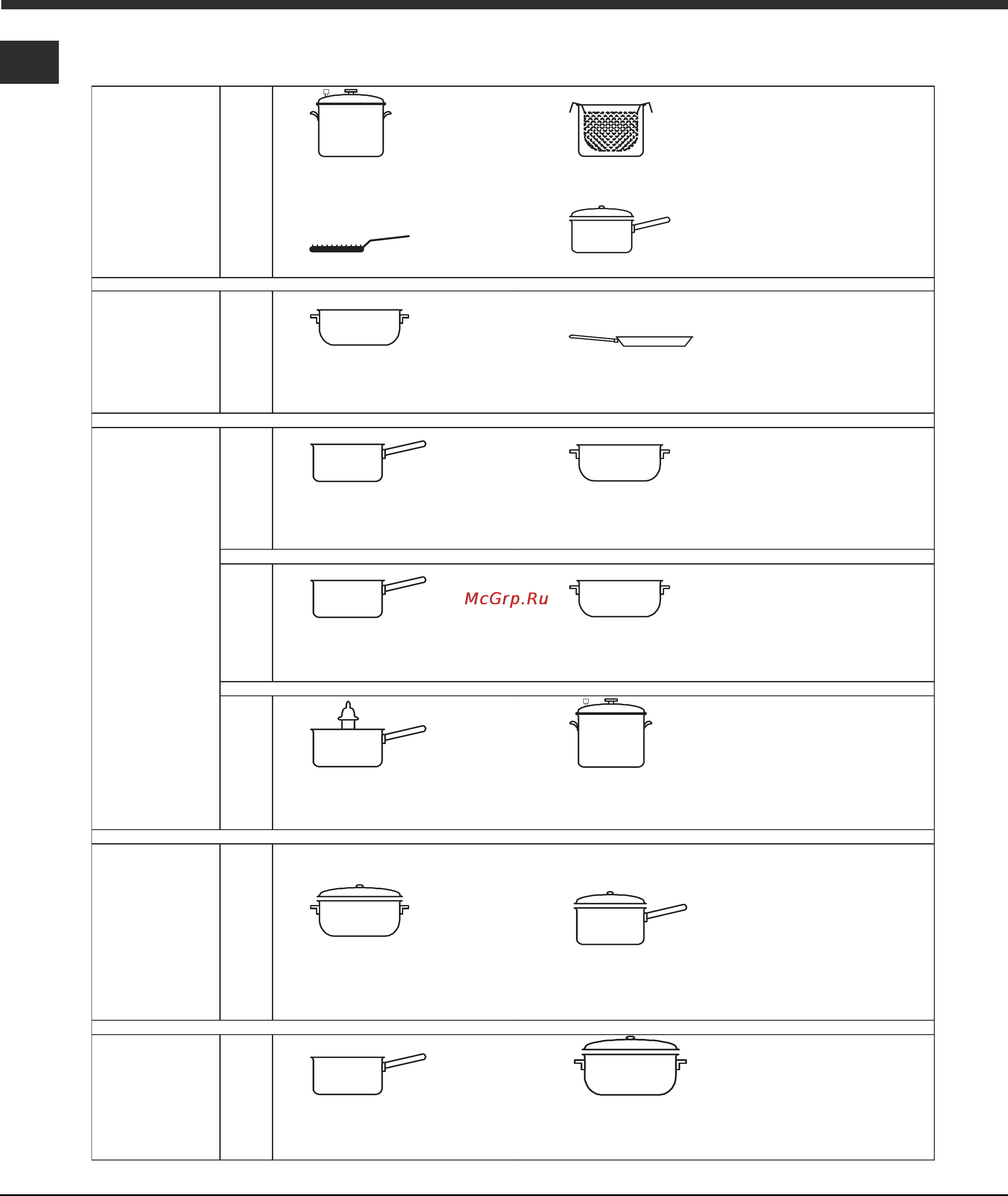 Hotpoint-Ariston 7H KRO 642 TO X [10/28] Practical cooking advice