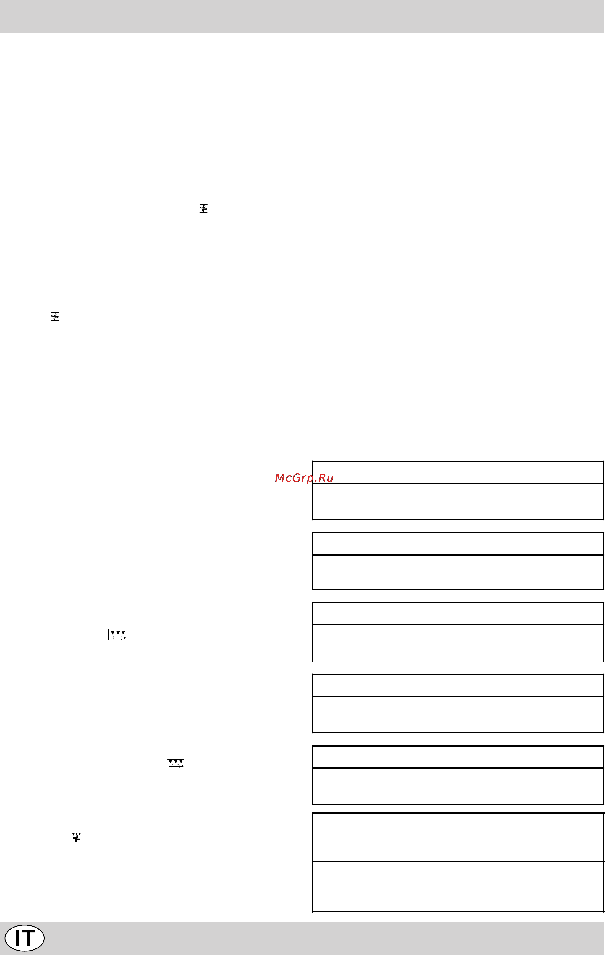 Indesit K6 C51/R [20/68] Consigli pratici per la cottura