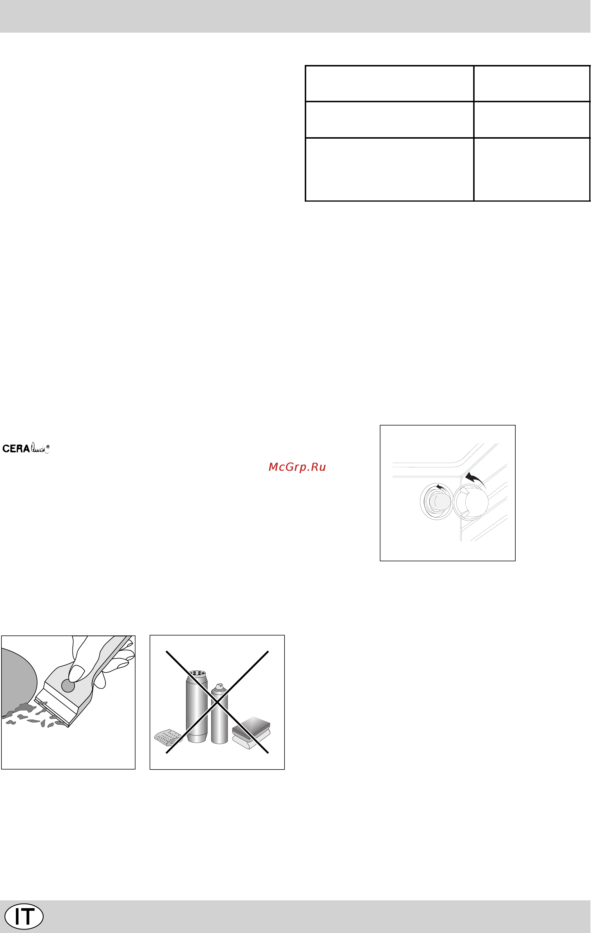 Indesit K6C51/R [24/68] Manutenzione ordinaria e pulizia della cucina