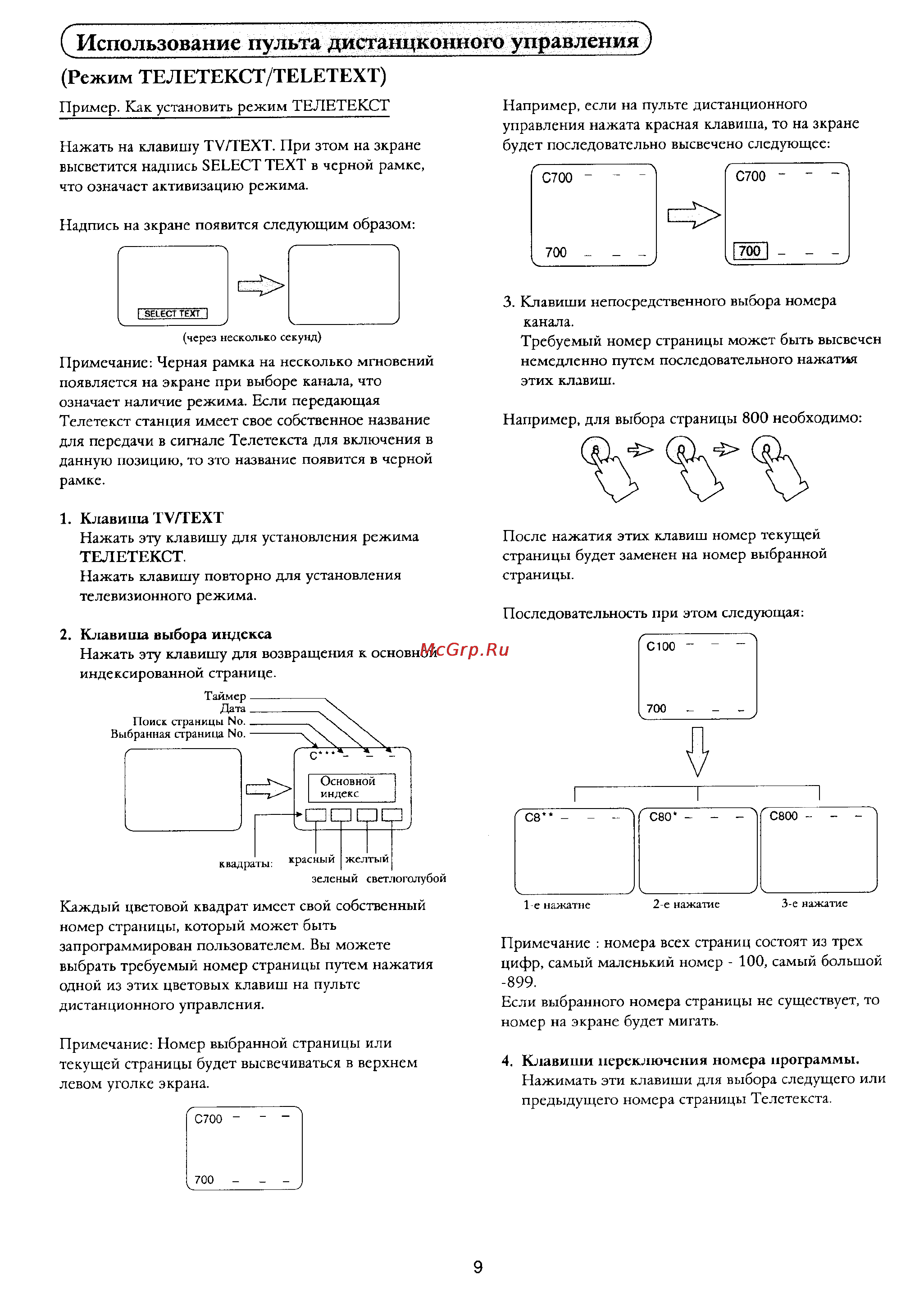 Panasonic TX-14F1T [10/15] Q использование пульта дистанцконного управления