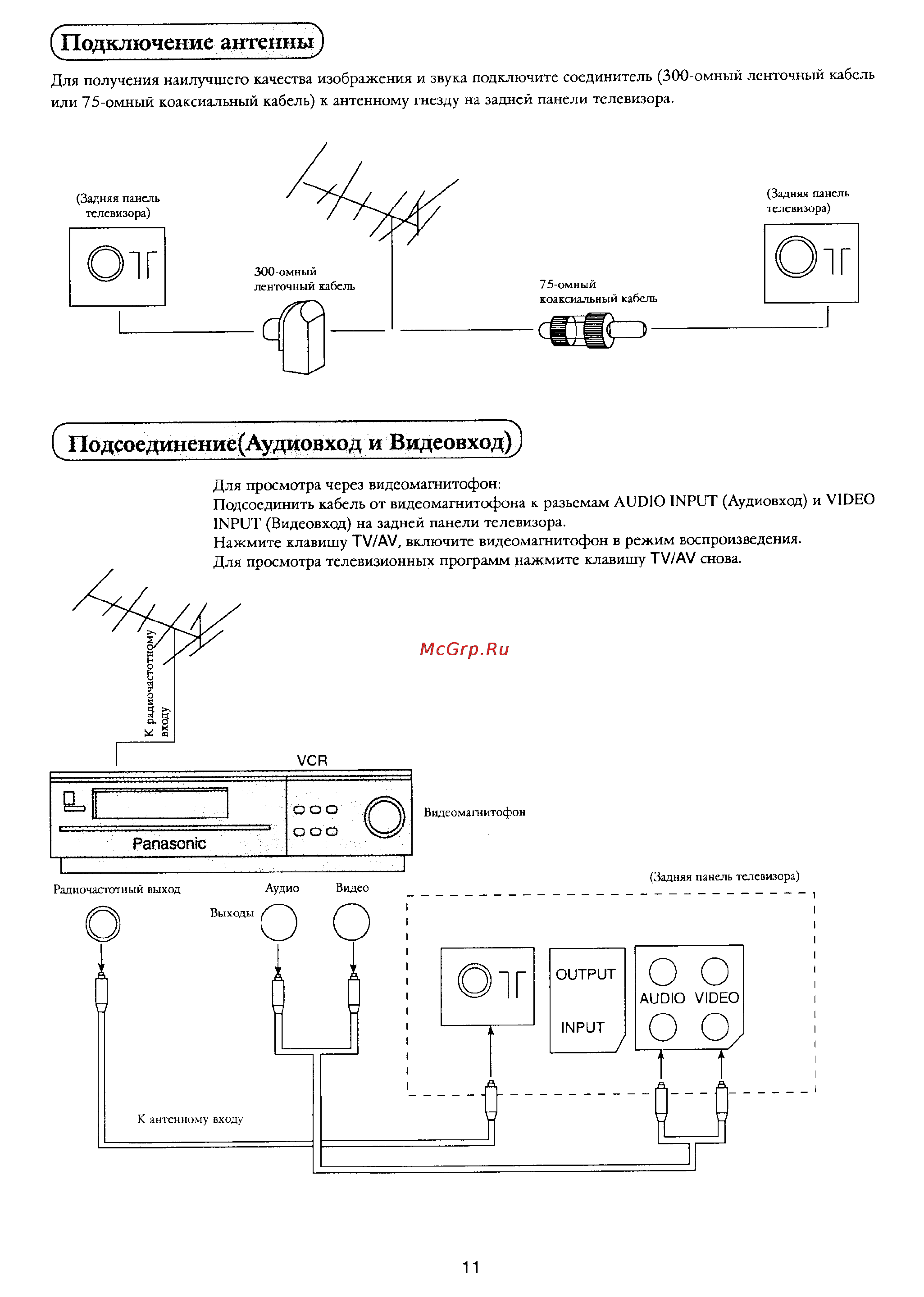 Panasonic TX-14F1T [12/15] Антенны