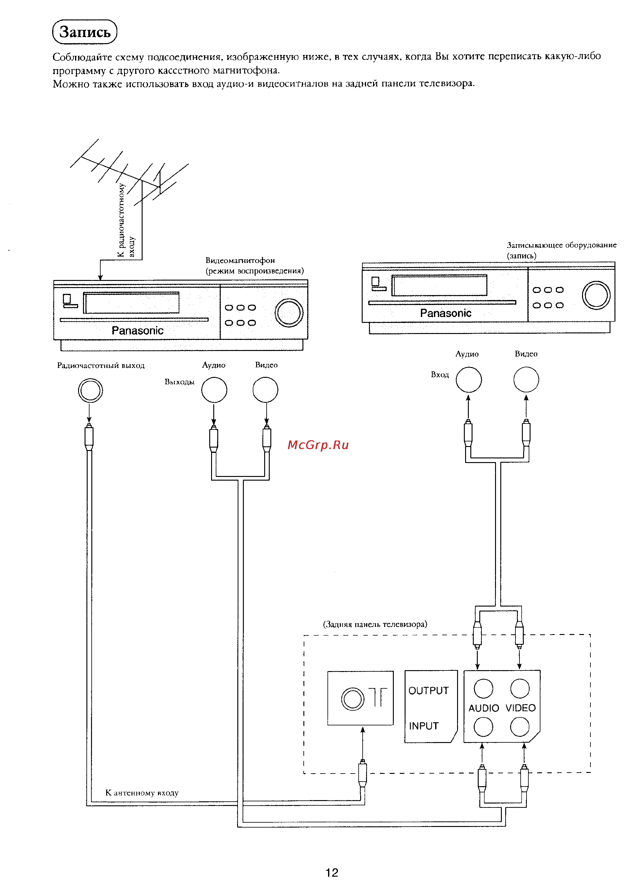 Panasonic TX-14F1T [13/15] Запись