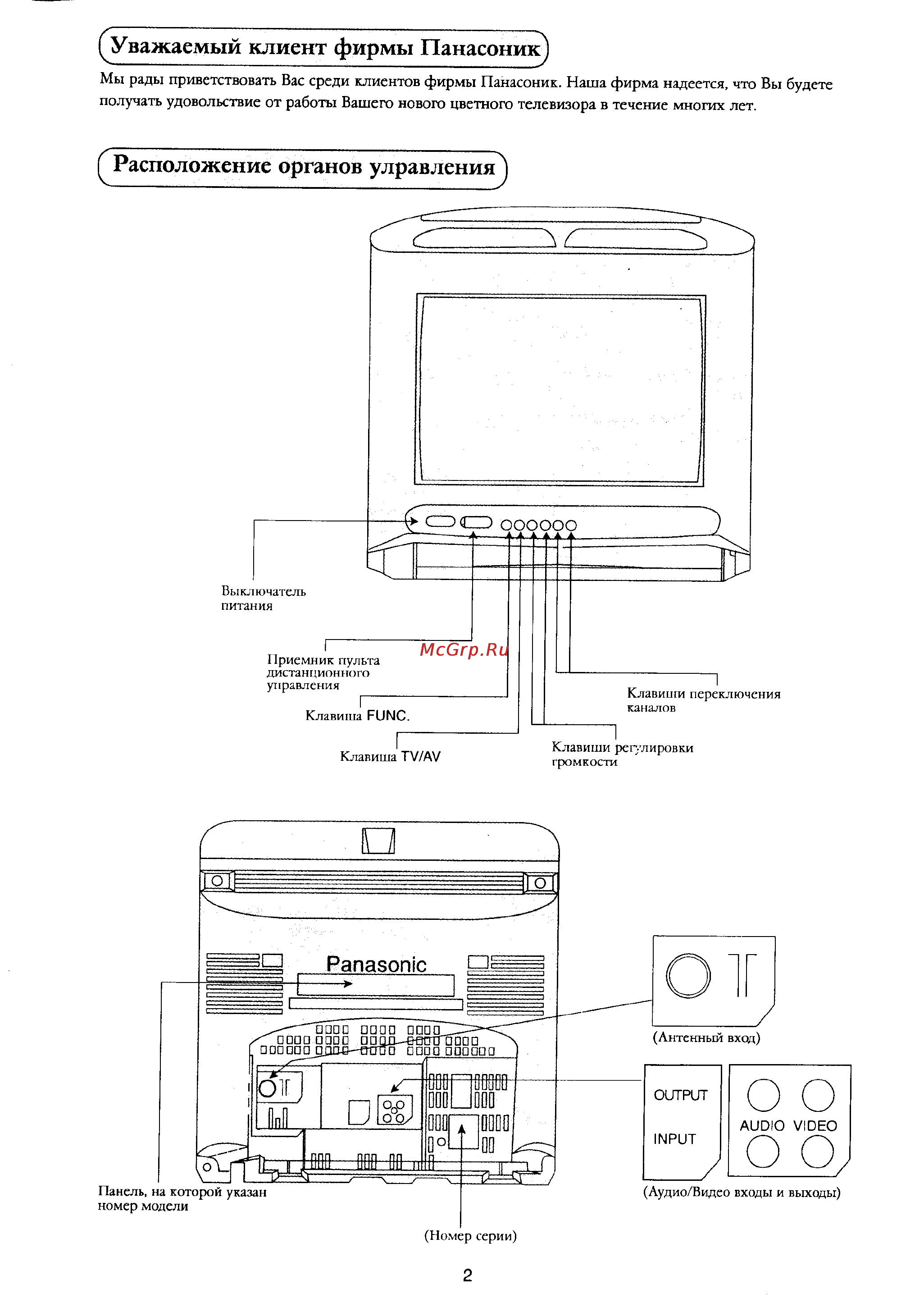 Panasonic TX-14F1T Инструкция по эксплуатации онлайн [3/15] 34546