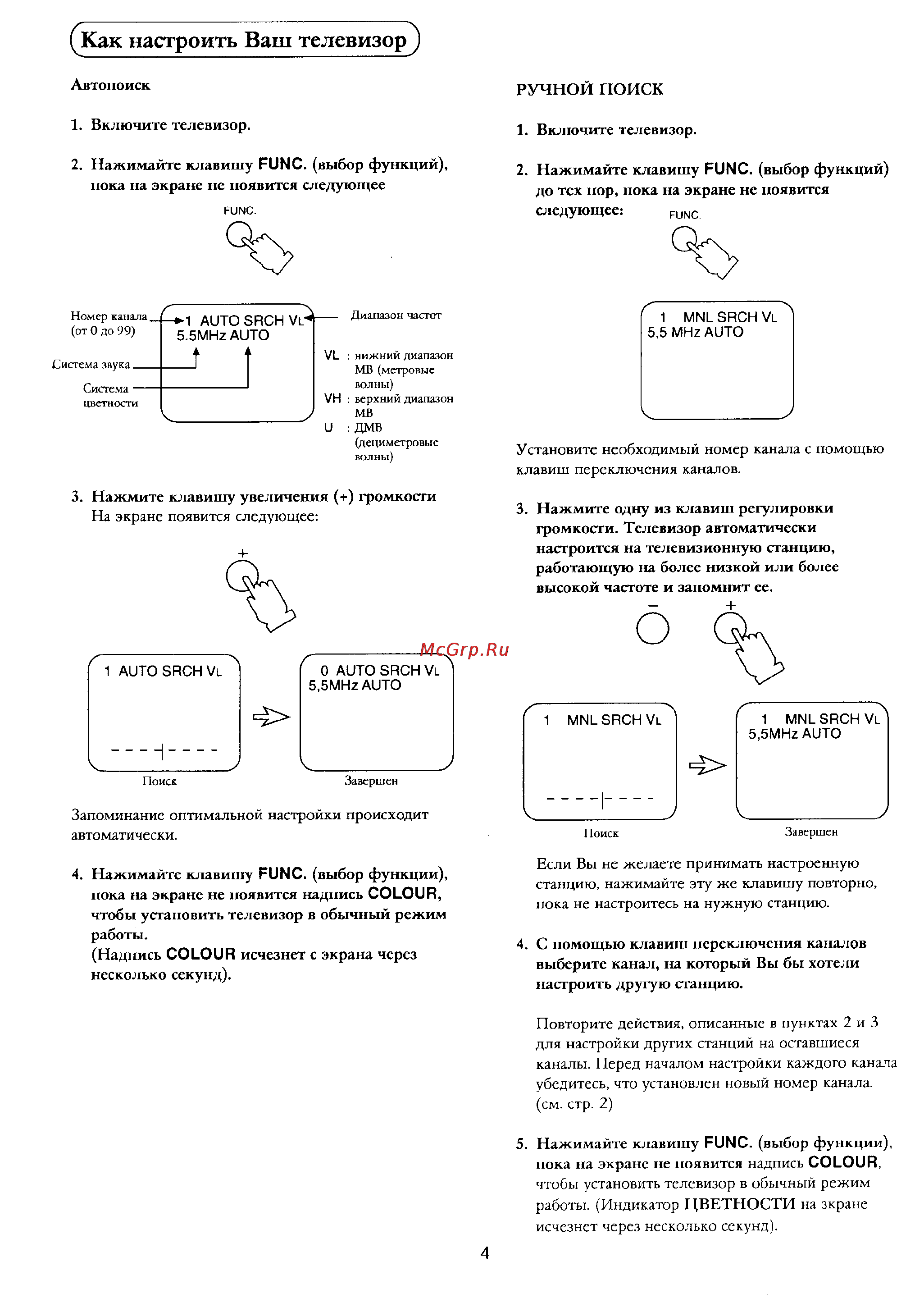 Panasonic TX-14F1T [5/15] Как настроить ваш телевизор