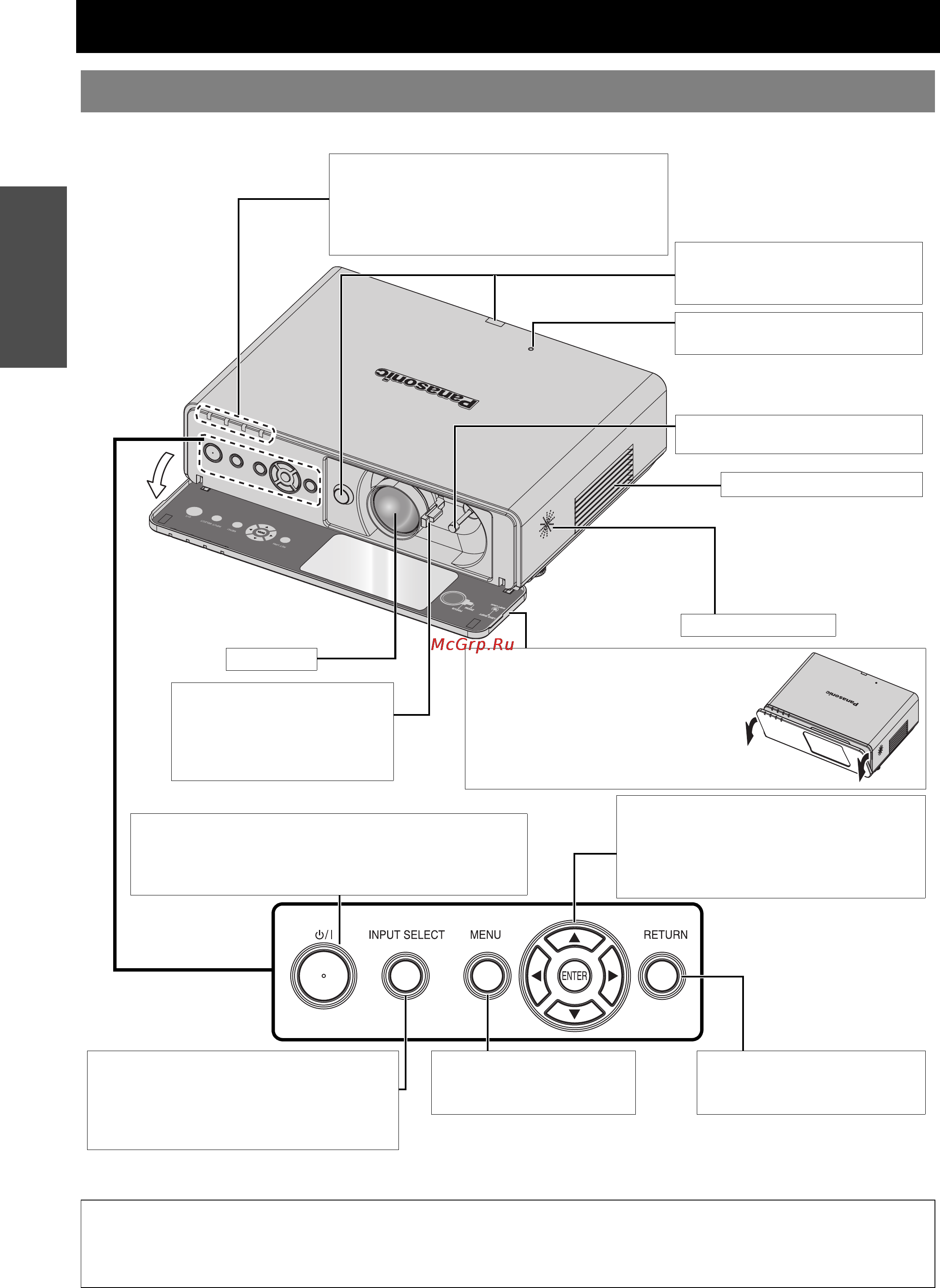 Panasonic PT-F300NTE [14/66] Вид сверху и спереди