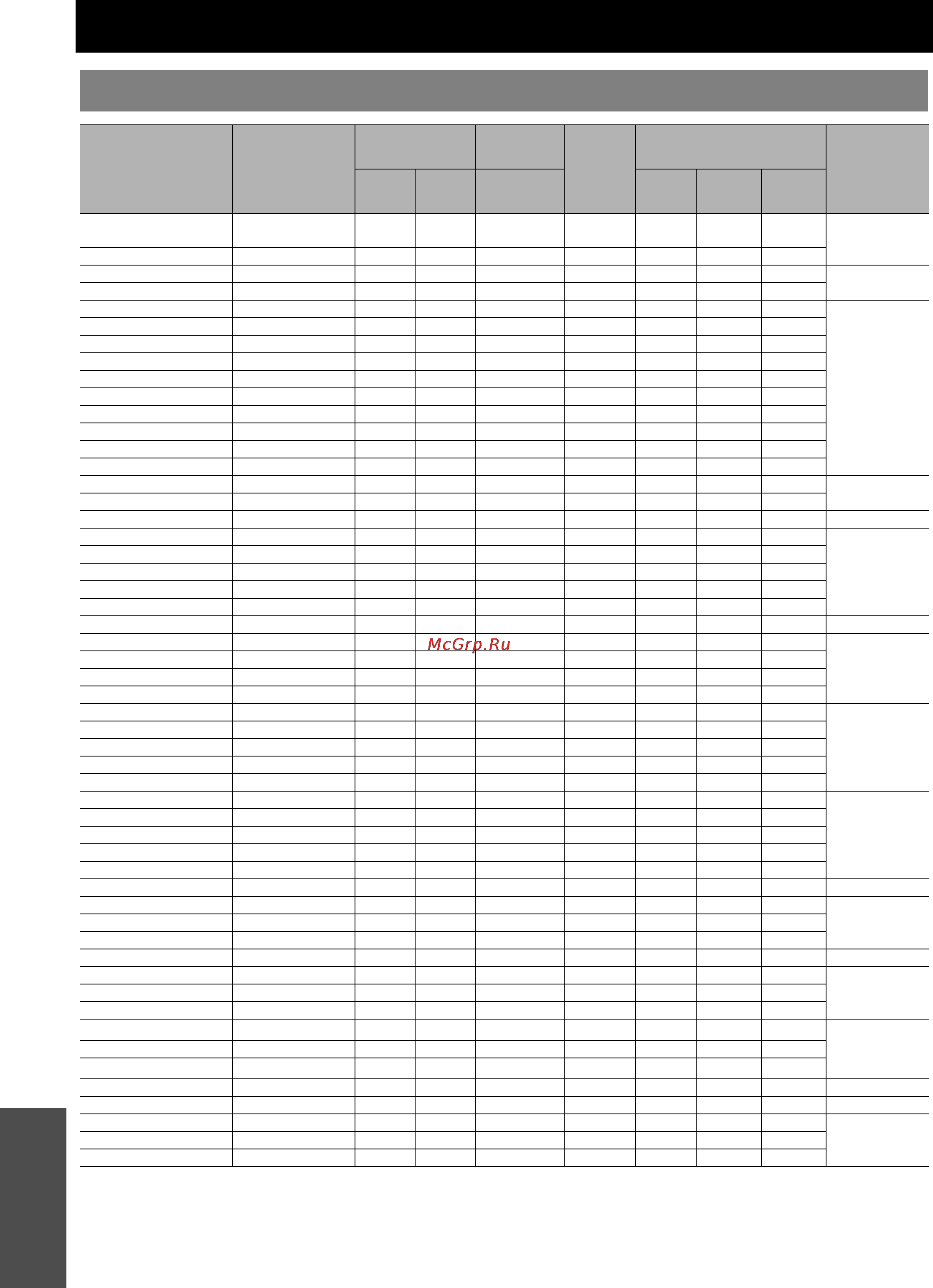 Panasonic PT-F300NTE [54/66] Техническая информация