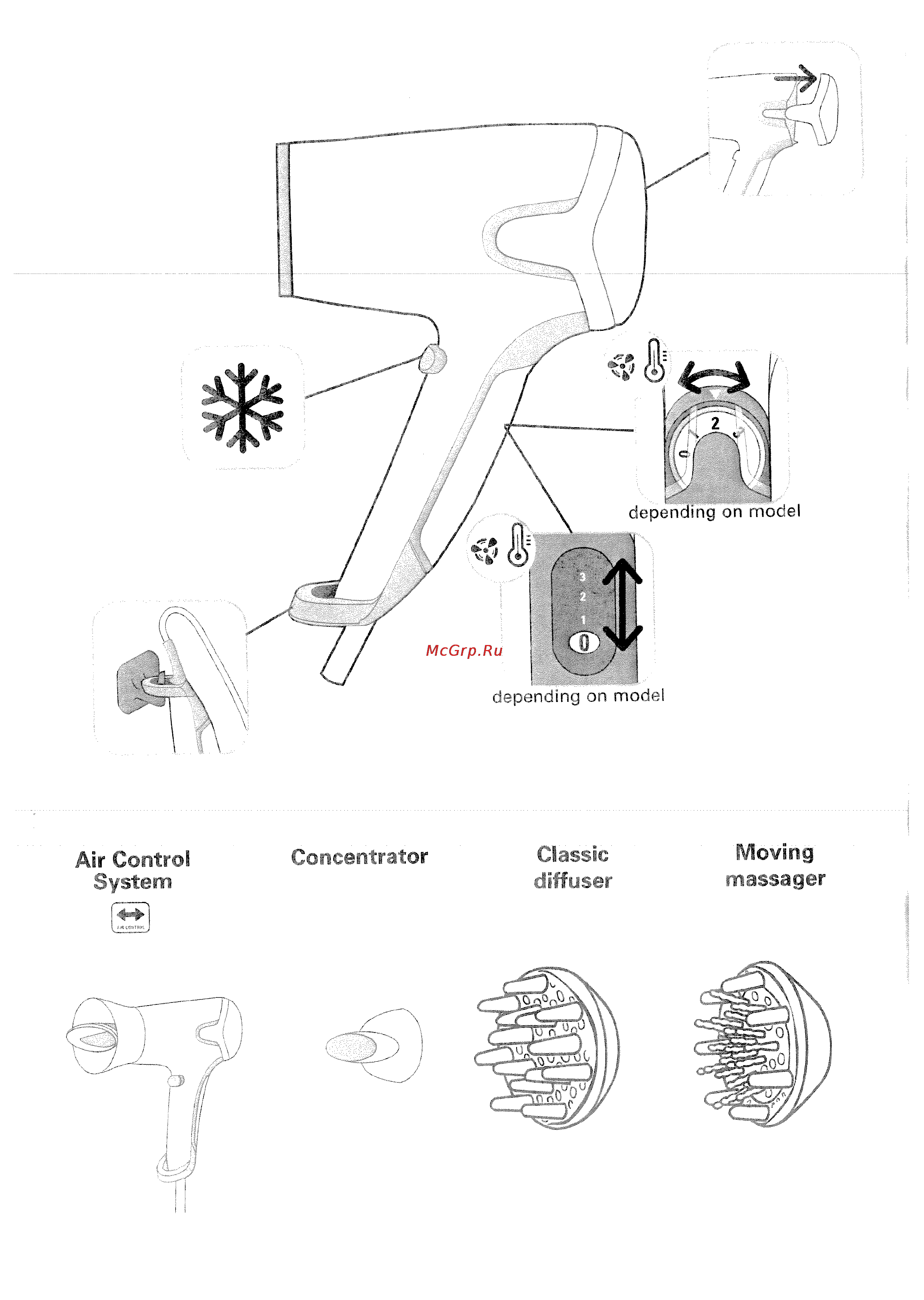 Rowenta CV4030F0 Инструкция по эксплуатации онлайн [2/5] 34557