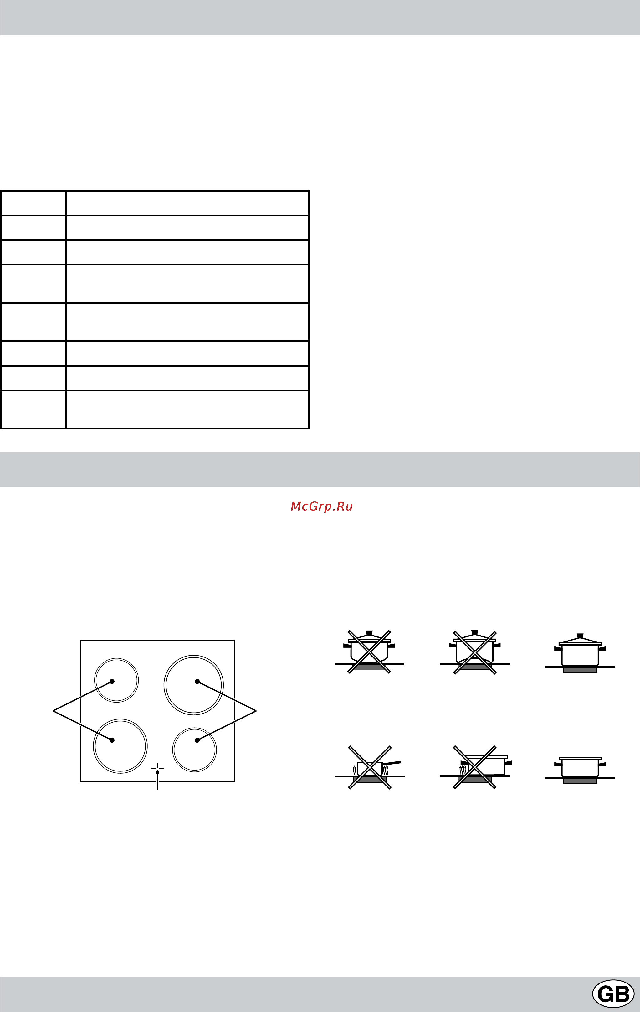 Indesit K6 C11/R [18/48] Praticai advice for using the electric plates