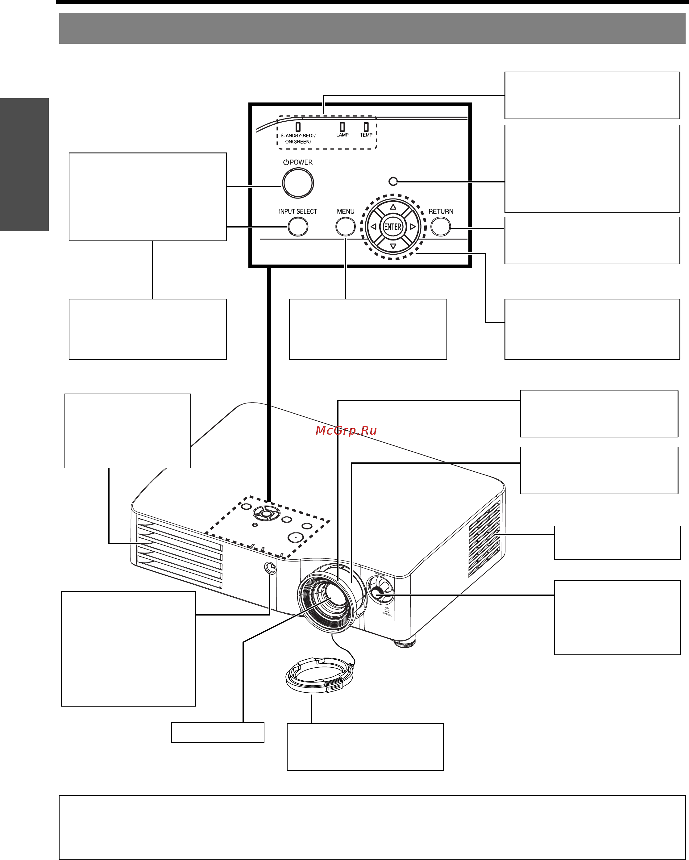 Panasonic PT-AX200E [12/54] Усский