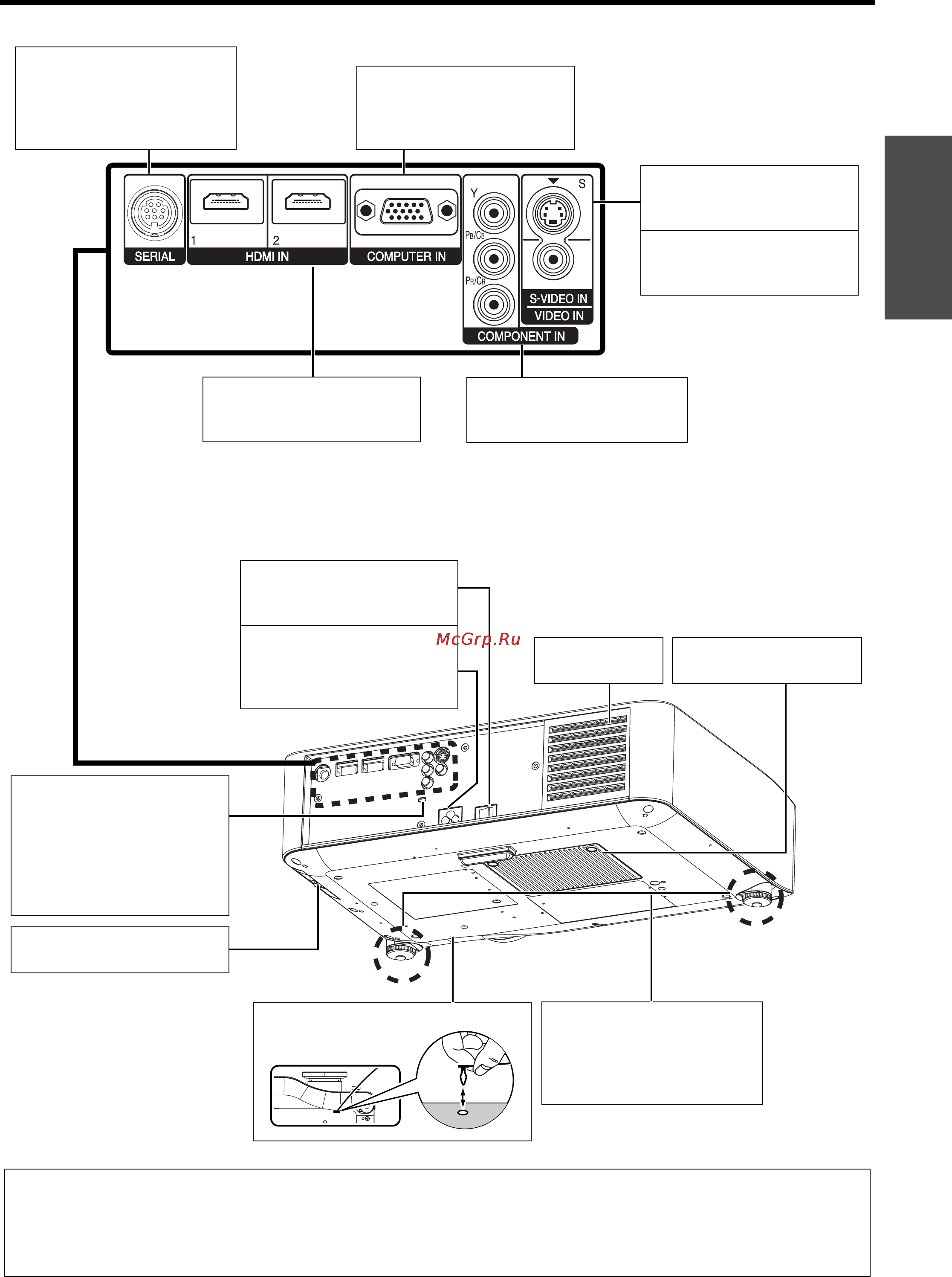 Panasonic PT-AX200E [13/54] Усский 13