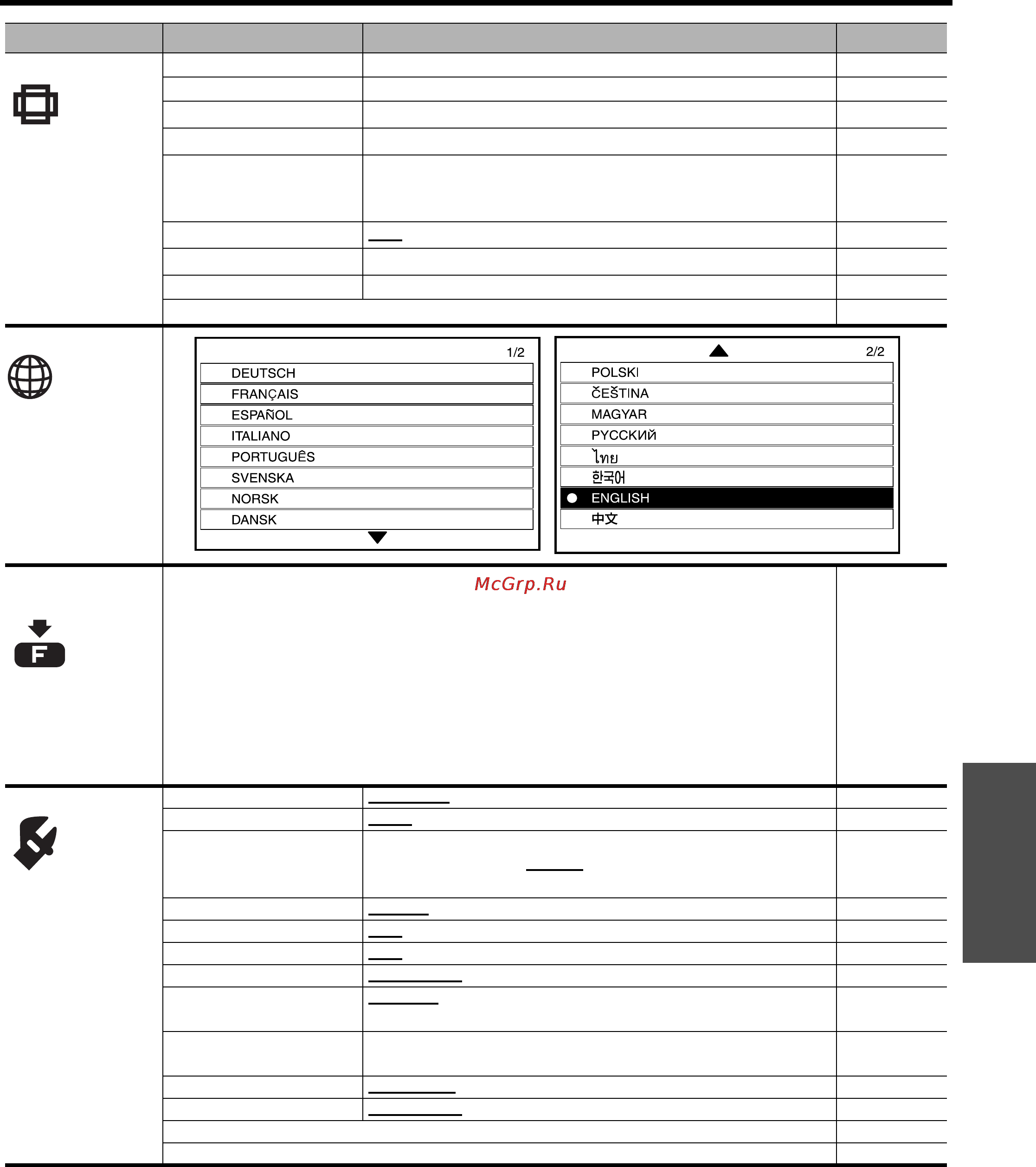 Panasonic PT-AX200E [29/54] Усский 29