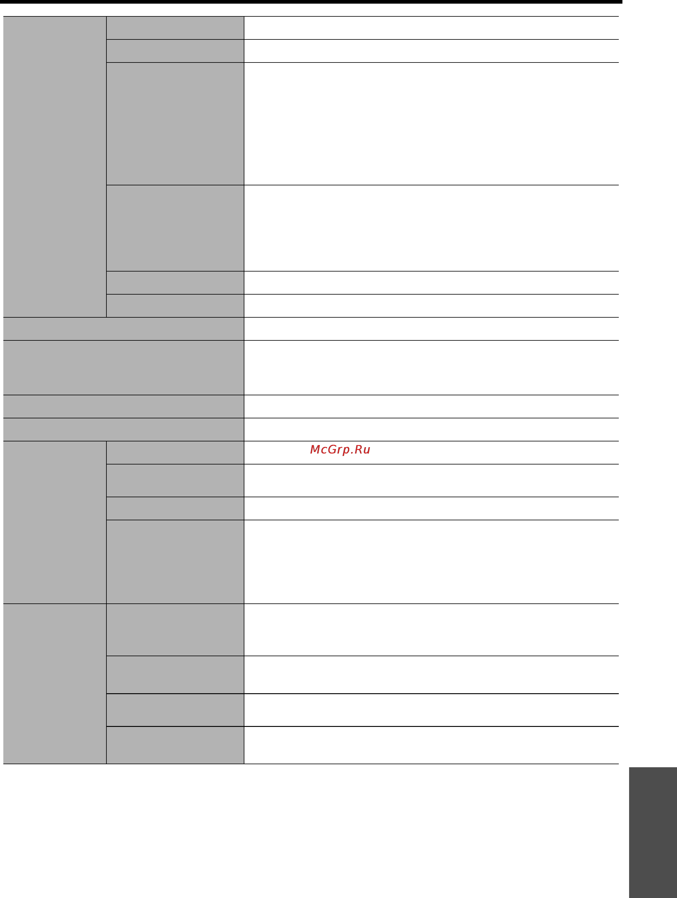 Panasonic PT-AX200E [49/54] Усский 49