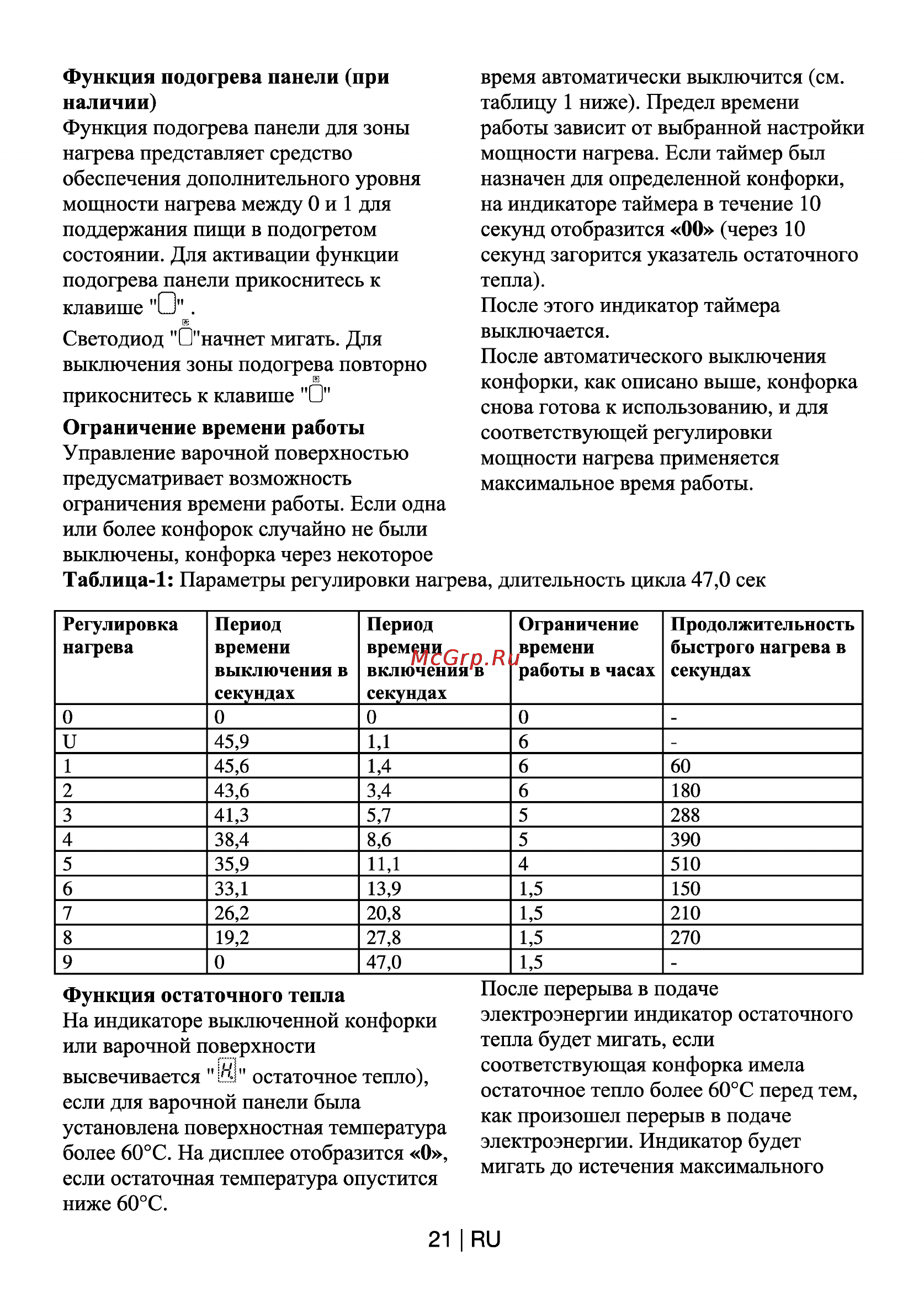 Beko HIC 64404 TX [21/25] После перерыва в подаче электроэнергии индикатор остаточного тепла будет мигать если соответствующая конфорка имела остаточное тепло более 60 с перед тем как произошел перерыв в подаче электроэнергии индикатор будет мигать до истечения максимального