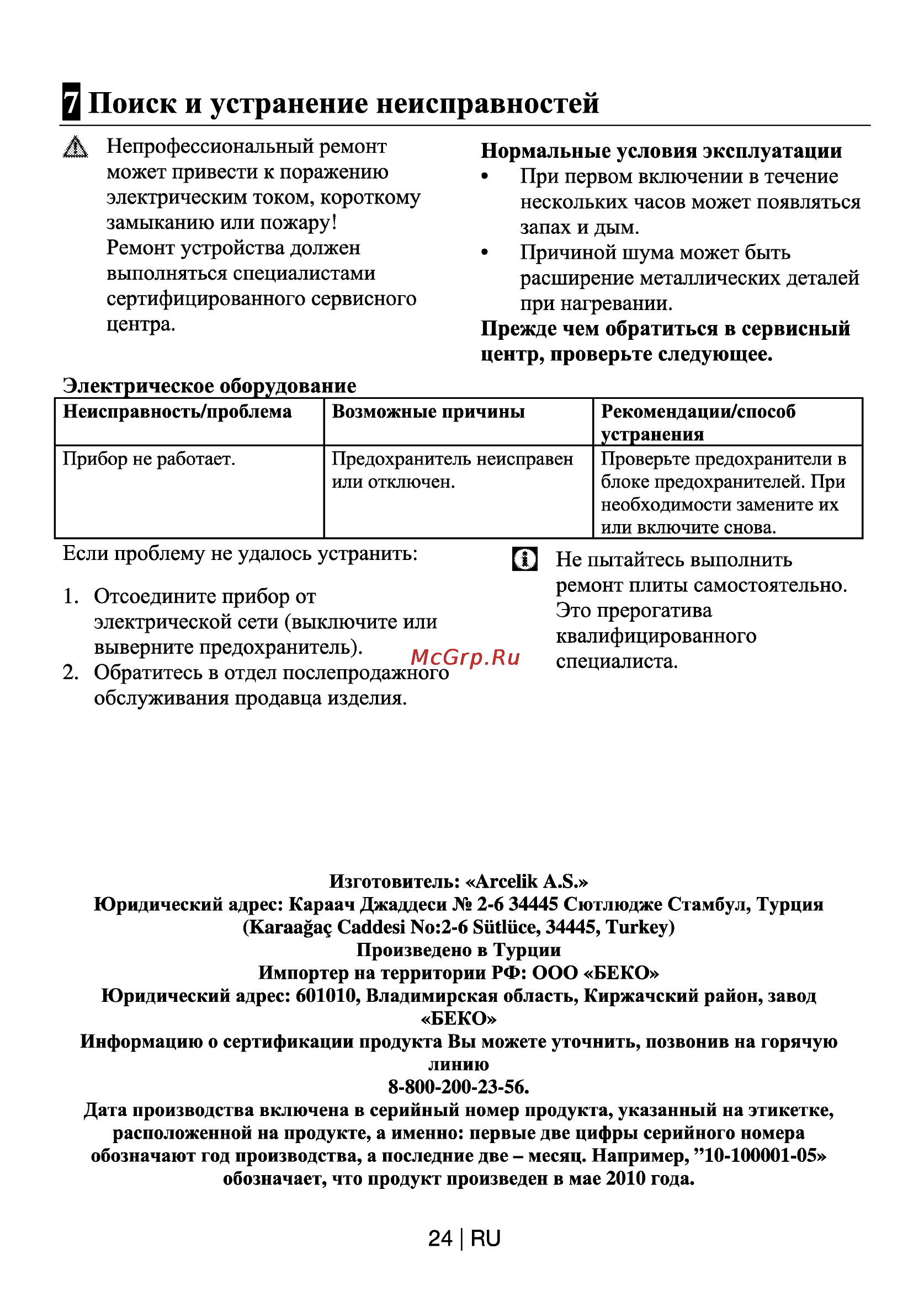 Beko HIC 64404 TX [24/25] Q поиск и устранение неисправностей